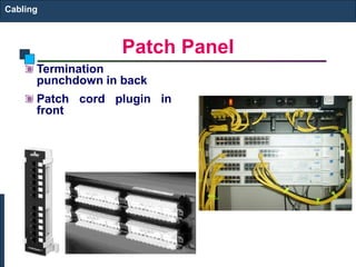 Patch Panel 
Cabling 
Termination 
punchdown in back 
Patch cord plugin in 
front 
 