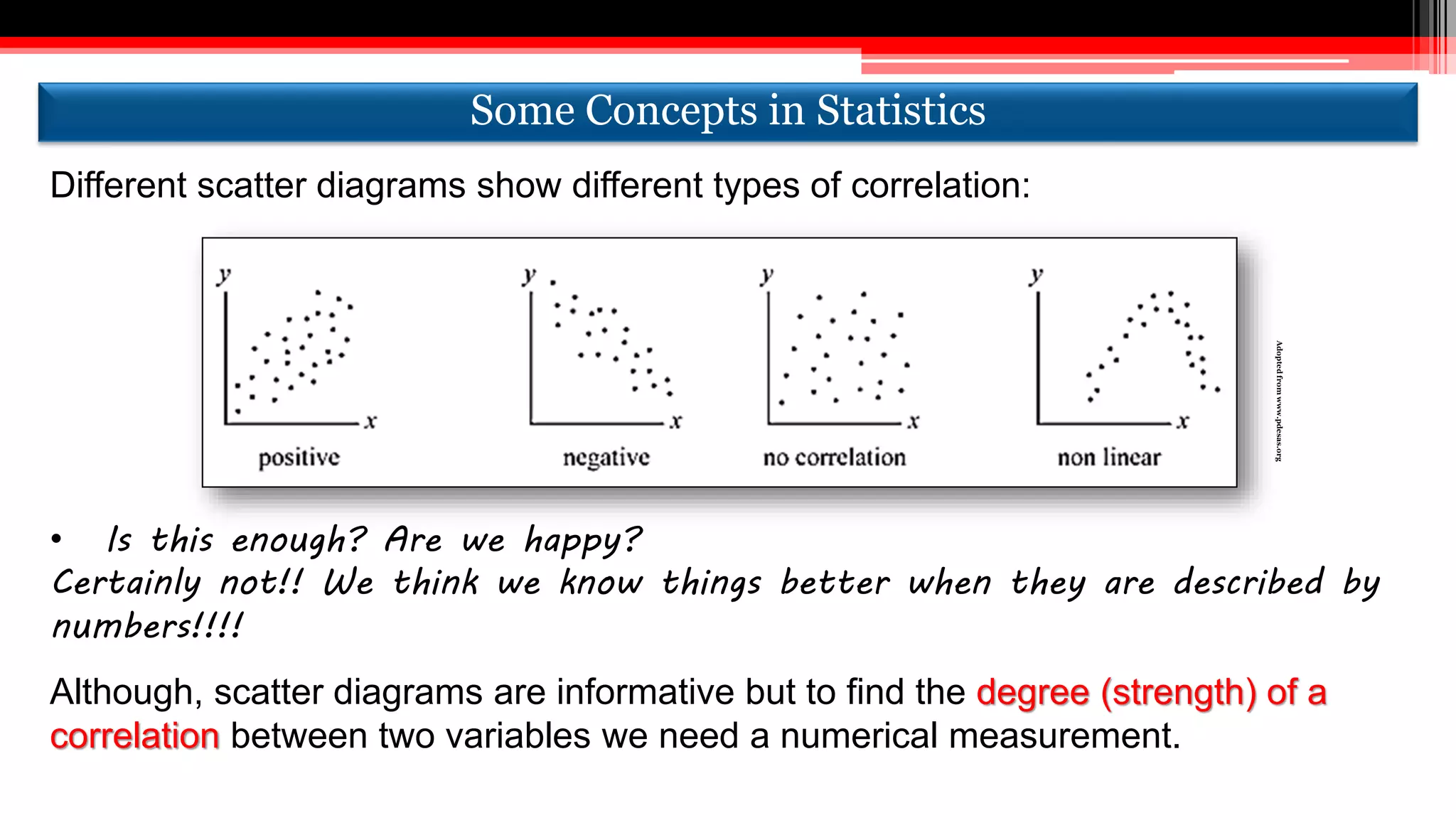 Different scatter diagrams show different types of correlation:
• Is this enough? Are we happy?
Certainly not!! We think we know things better when they are described by
numbers!!!!
Although, scatter diagrams are informative but to find the degree (strength) of a
correlation between two variables we need a numerical measurement.
Adoptedfromwww.pdesas.org
Some Concepts in StatisticsSome Concepts in Statistics
 