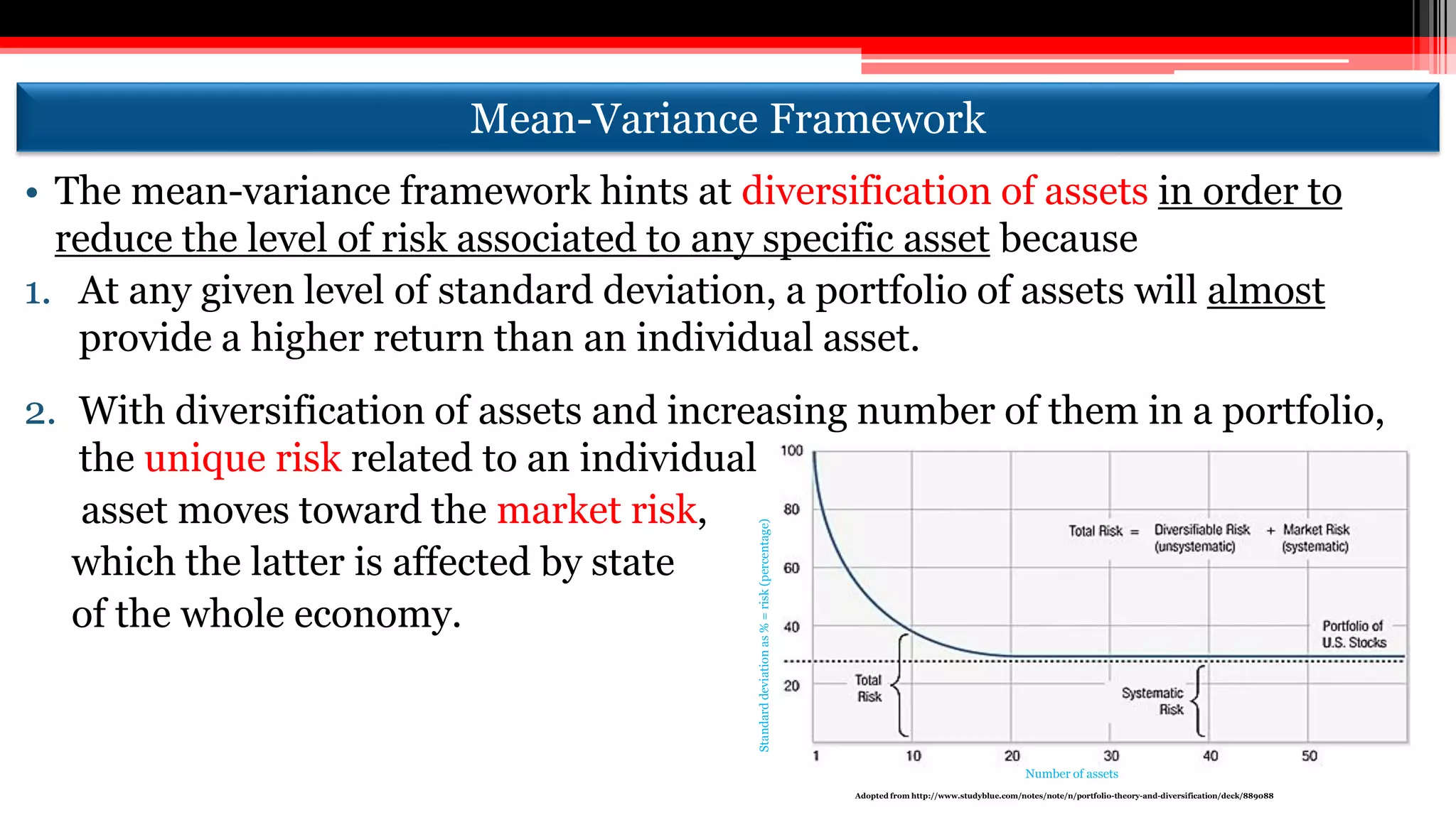 Mean-Variance Framework
• The mean-variance framework hints at diversification of assets in order to
reduce the level of risk associated to any specific asset because
1. At any given level of standard deviation, a portfolio of assets will almost
provide a higher return than an individual asset.
2. With diversification of assets and increasing number of them in a portfolio,
the unique risk related to an individual
asset moves toward the market risk,
which the latter is affected by state
of the whole economy.
Adopted from http://www.studyblue.com/notes/note/n/portfolio-theory-and-diversification/deck/889088
Standarddeviationas%=risk(percentage)
Number of assets
 