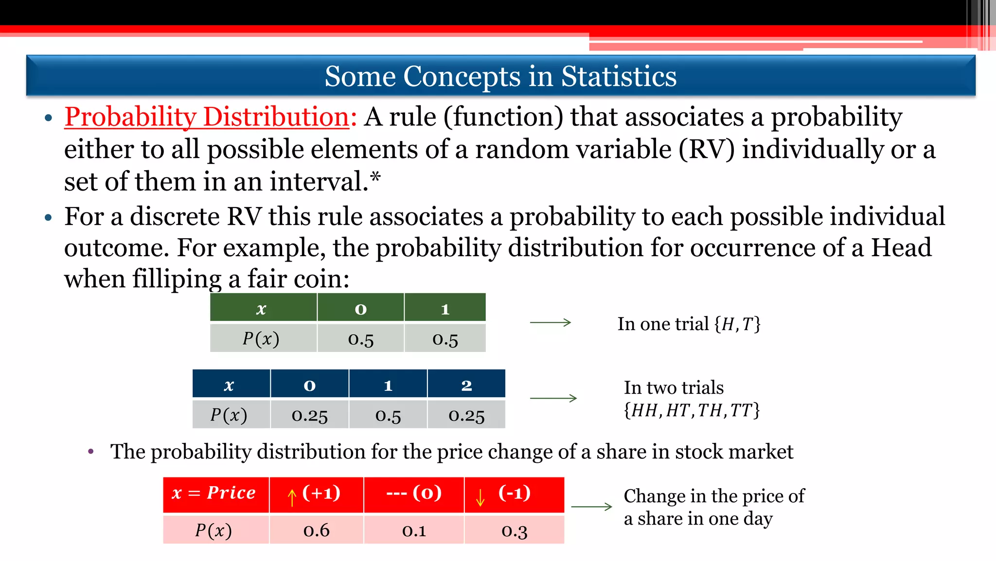 Some Concepts in Statistics
• Probability Distribution: A rule (function) that associates a probability
either to all possible elements of a random variable (RV) individually or a
set of them in an interval.*
• For a discrete RV this rule associates a probability to each possible individual
outcome. For example, the probability distribution for occurrence of a Head
when filliping a fair coin:
𝒙 0 1
𝑃(𝑥) 0.5 0.5
In one trial 𝐻, 𝑇
𝒙 0 1 2
𝑃(𝑥) 0.25 0.5 0.25
In two trials
𝐻𝐻, 𝐻𝑇, 𝑇𝐻, 𝑇𝑇
𝒙 = 𝑷𝒓𝒊𝒄𝒆 (+1) --- (0) (-1)
𝑃(𝑥) 0.6 0.1 0.3
Change in the price of
a share in one day
• The probability distribution for the price change of a share in stock market
 