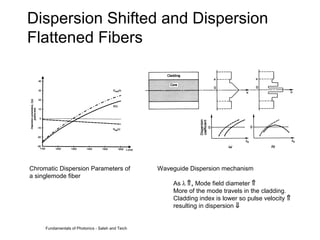 Dispersion Shifted and Dispersion
Flattened Fibers
Fundamentals of Photonics - Saleh and Teich
Waveguide Dispersion mechanism
As λ ⇑, Mode field diameter ⇑
More of the mode travels in the cladding.
Cladding index is lower so pulse velocity ⇑
resulting in dispersion ⇓
Chromatic Dispersion Parameters of
a singlemode fiber
 