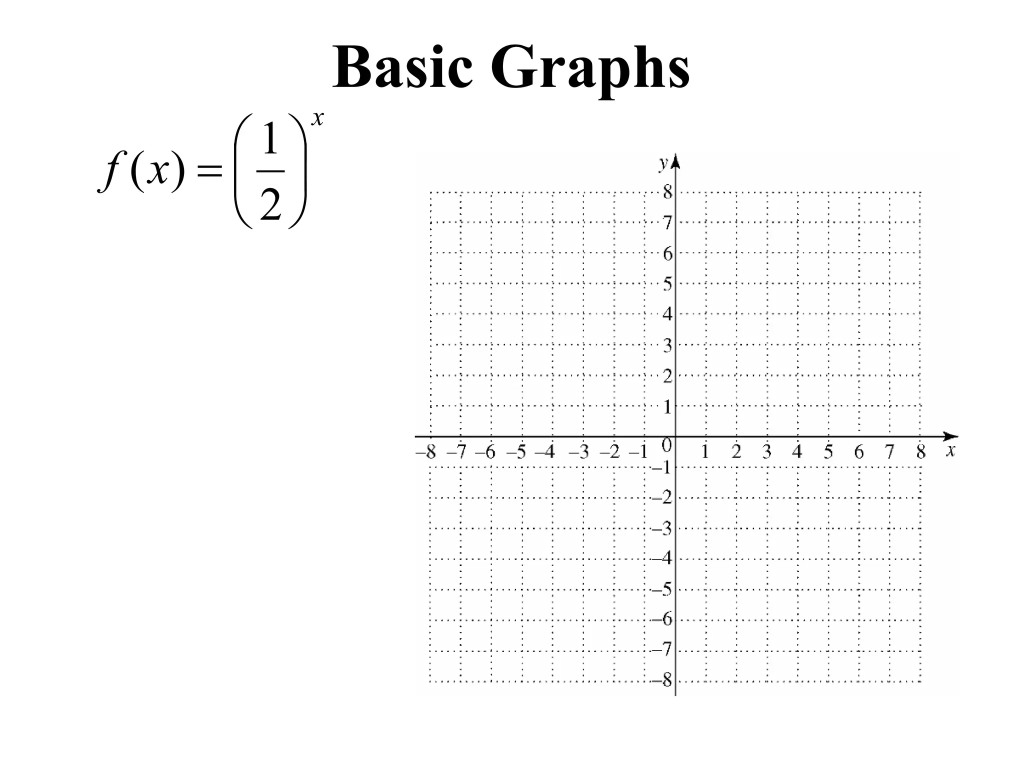 Basic Graphs
x
xf 






2
1
)(
 