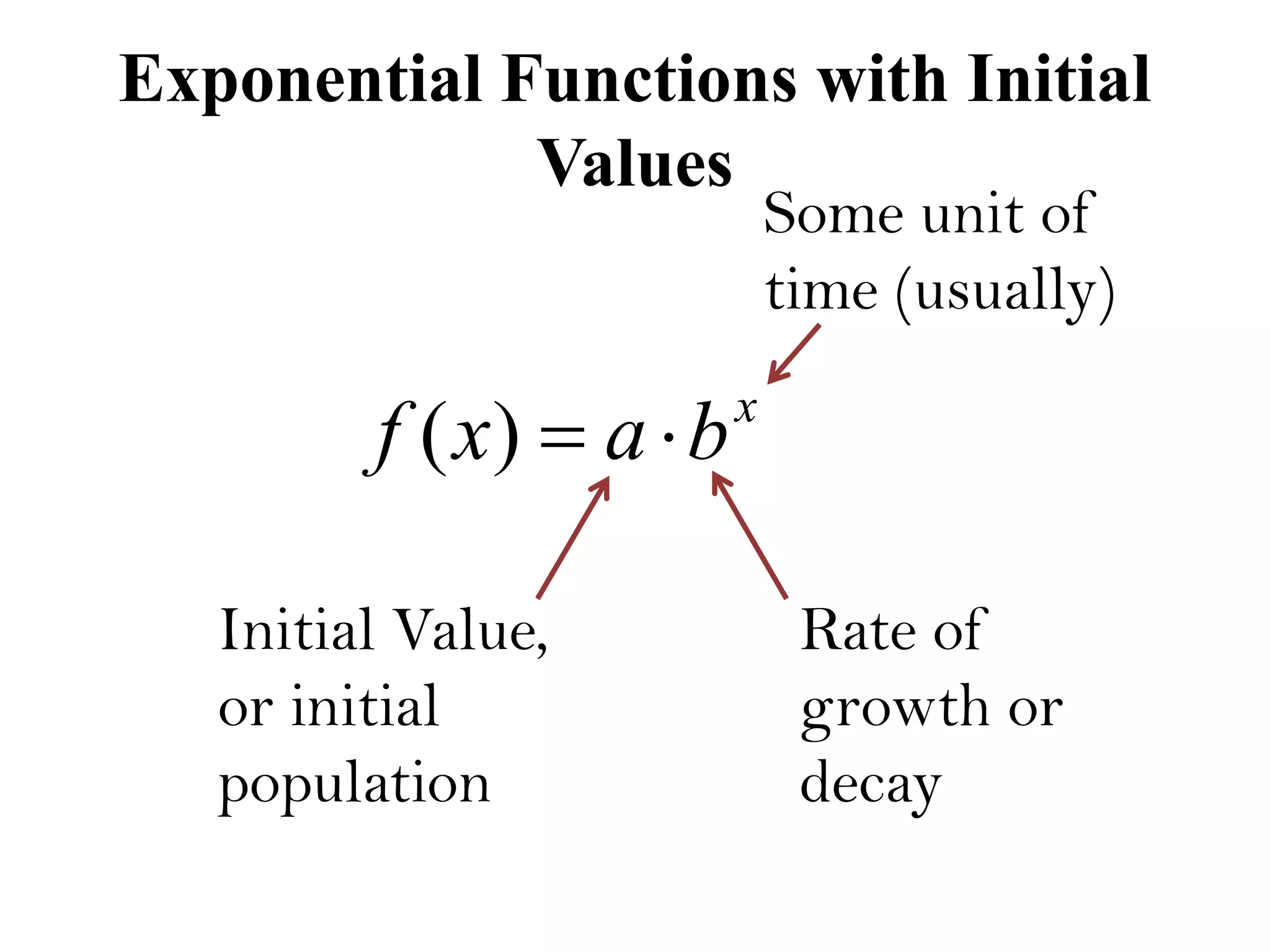 Exponential Functions with Initial
Values
x
baxf )(
Initial Value,
or initial
population
Rate of
growth or
decay
Some unit of
time (usually)
 