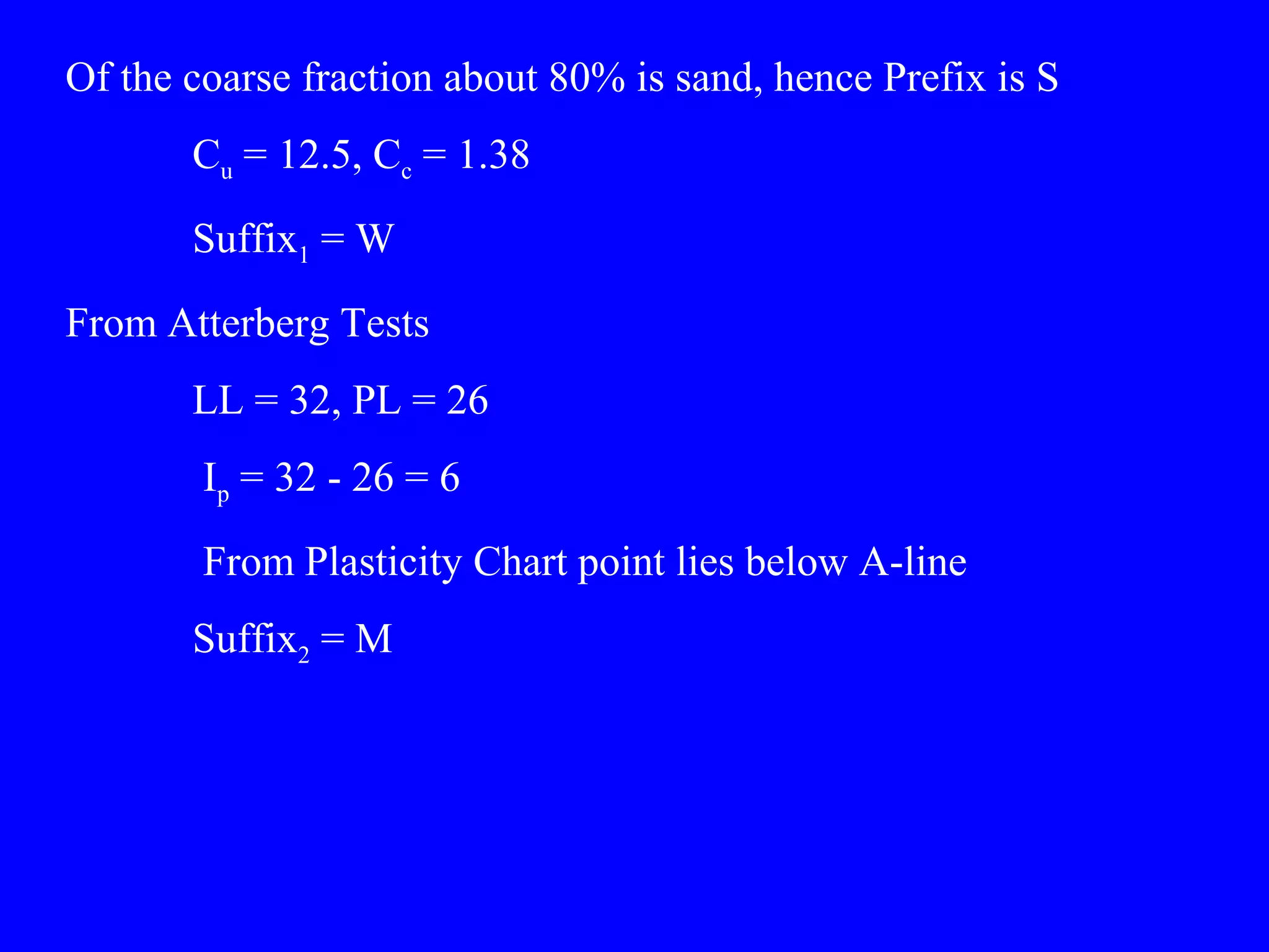 Of the coarse fraction about 80% is sand, hence Prefix is S
Cu = 12.5, Cc = 1.38
Suffix1 = W
From Atterberg Tests
LL = 32, PL = 26
Ip = 32 - 26 = 6
From Plasticity Chart point lies below A-line
Suffix2 = M
 