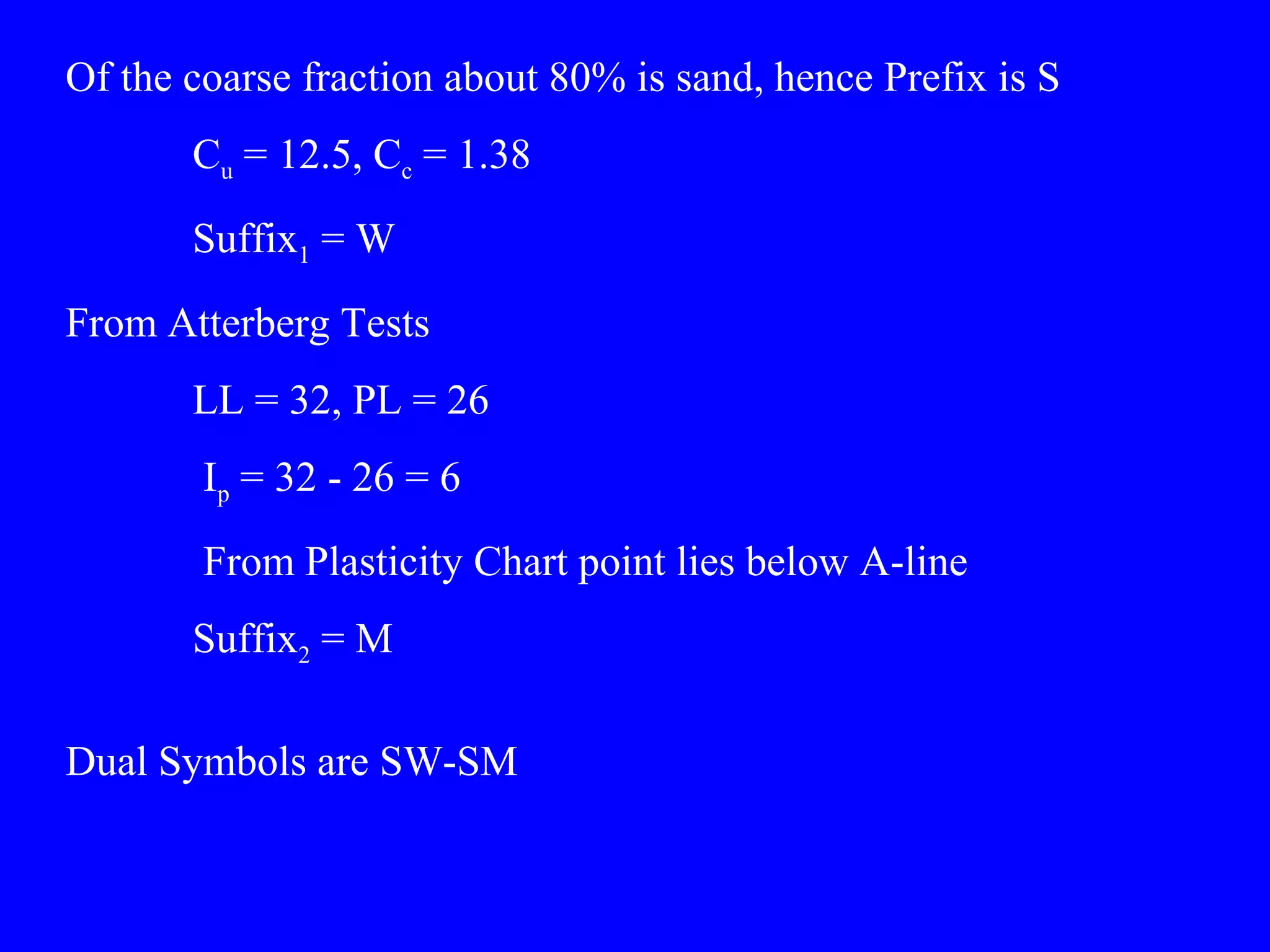 Of the coarse fraction about 80% is sand, hence Prefix is S
Cu = 12.5, Cc = 1.38
Suffix1 = W
From Atterberg Tests
LL = 32, PL = 26
Ip = 32 - 26 = 6
From Plasticity Chart point lies below A-line
Suffix2 = M
Dual Symbols are SW-SM
 