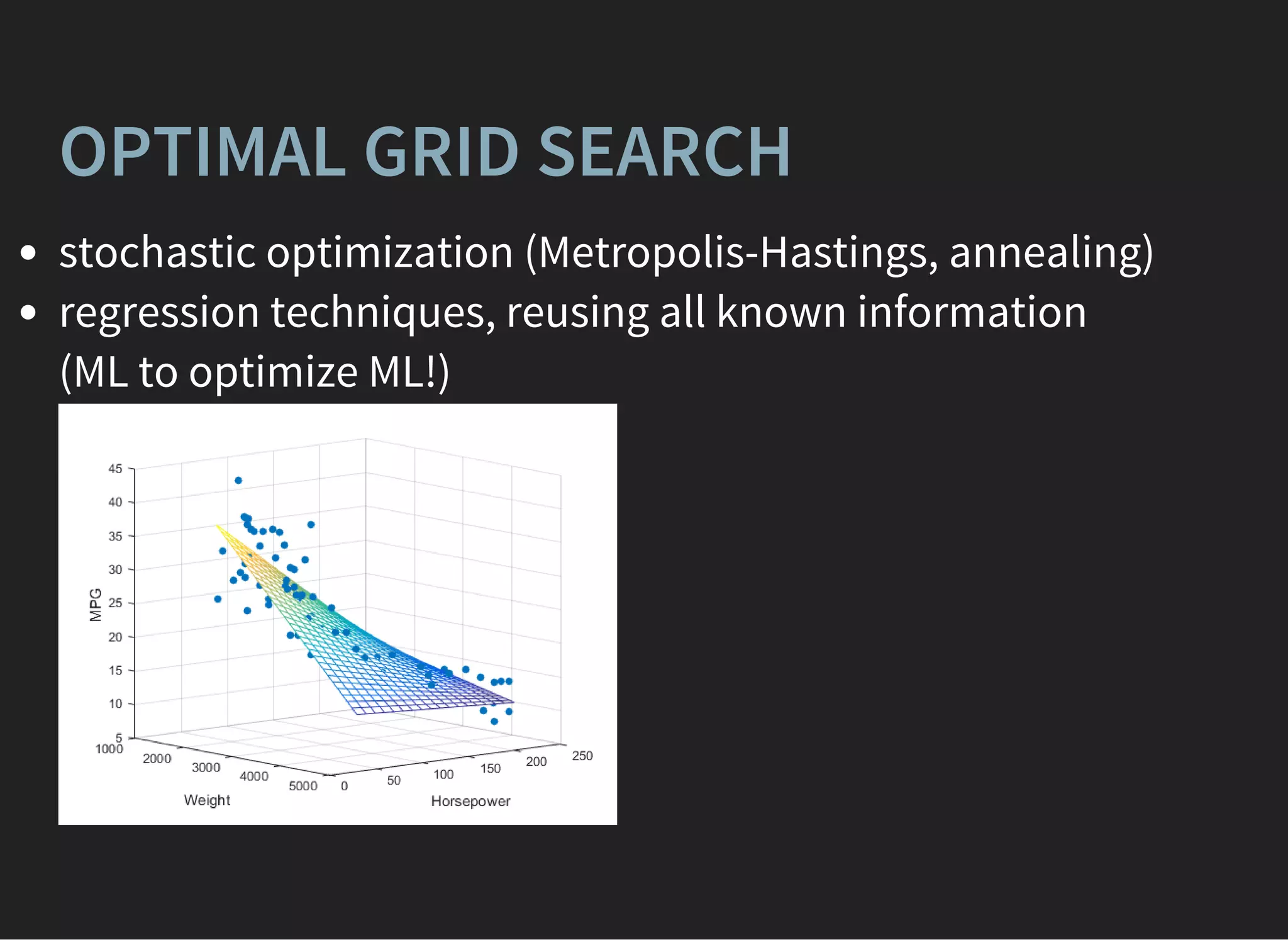 OPTIMAL GRID SEARCH
stochastic optimization (Metropolis-Hastings, annealing)
regression techniques, reusing all known information
(ML to optimize ML!)
 