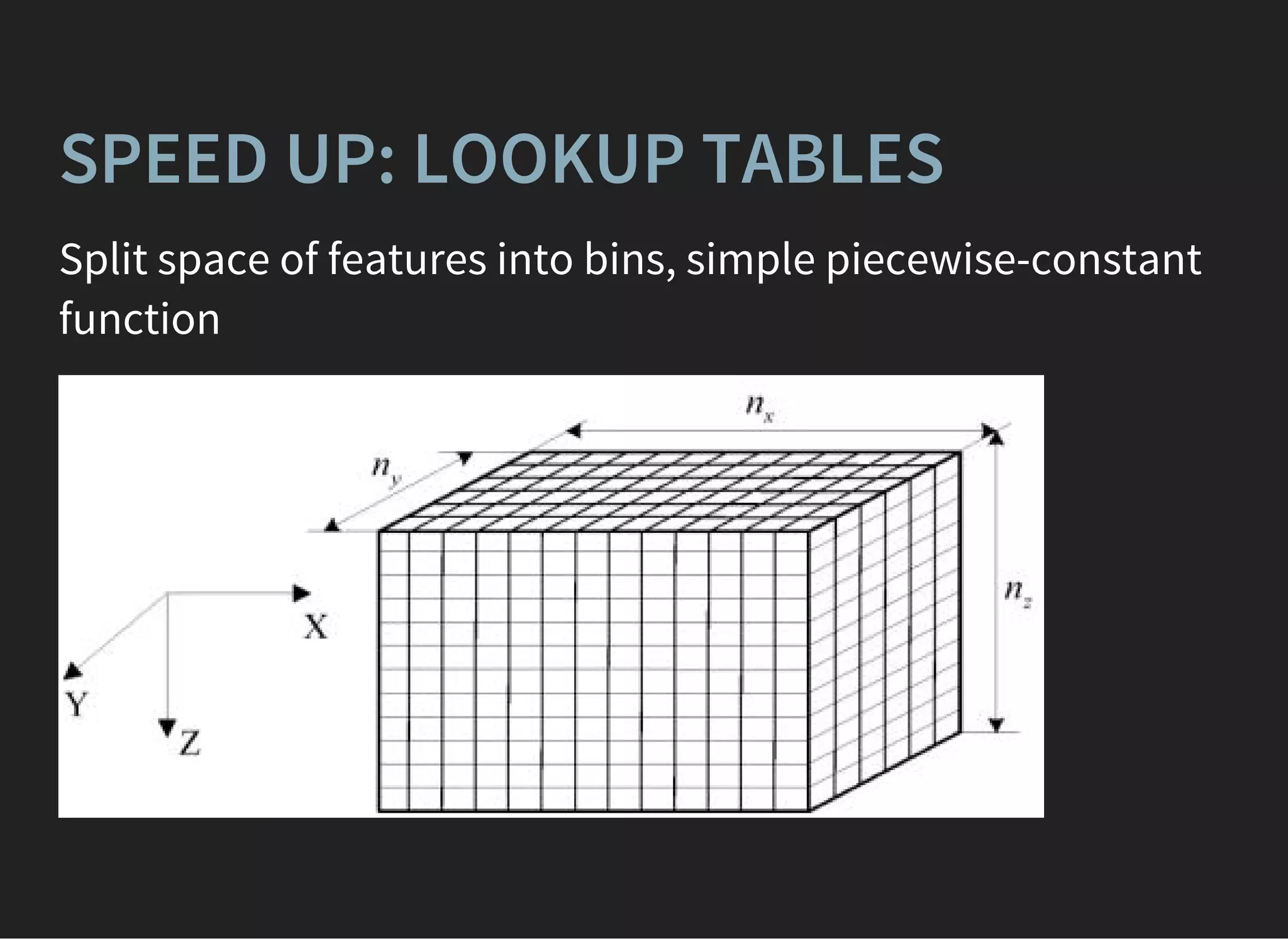 SPEED UP: LOOKUP TABLES
Split space of features into bins, simple piecewise-constant
function
 
