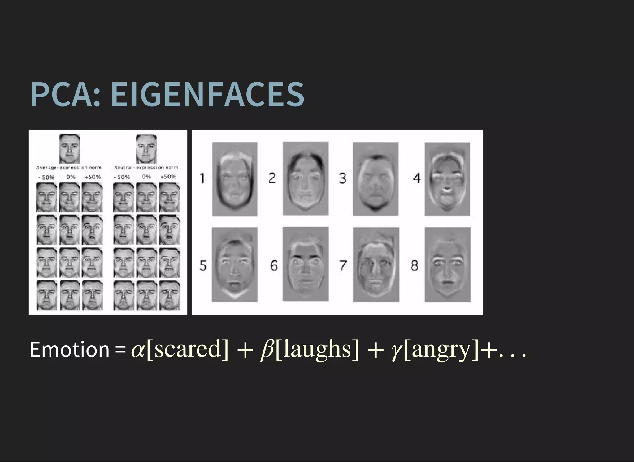 PCA: EIGENFACES
Emotion = α[scared] + β[laughs] + γ[angry]+. . .
 