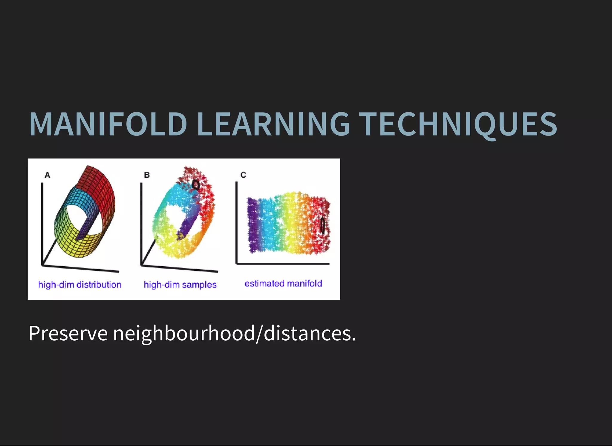 MANIFOLD LEARNING TECHNIQUES
Preserve neighbourhood/distances.
 
