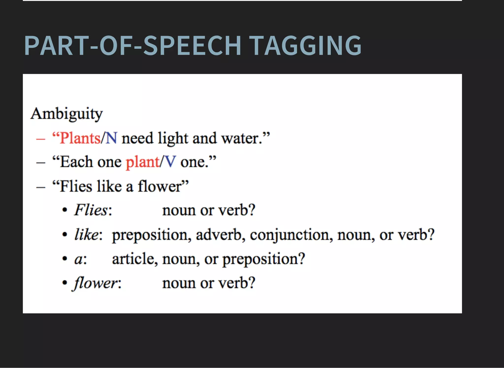 PART-OF-SPEECH TAGGING
 