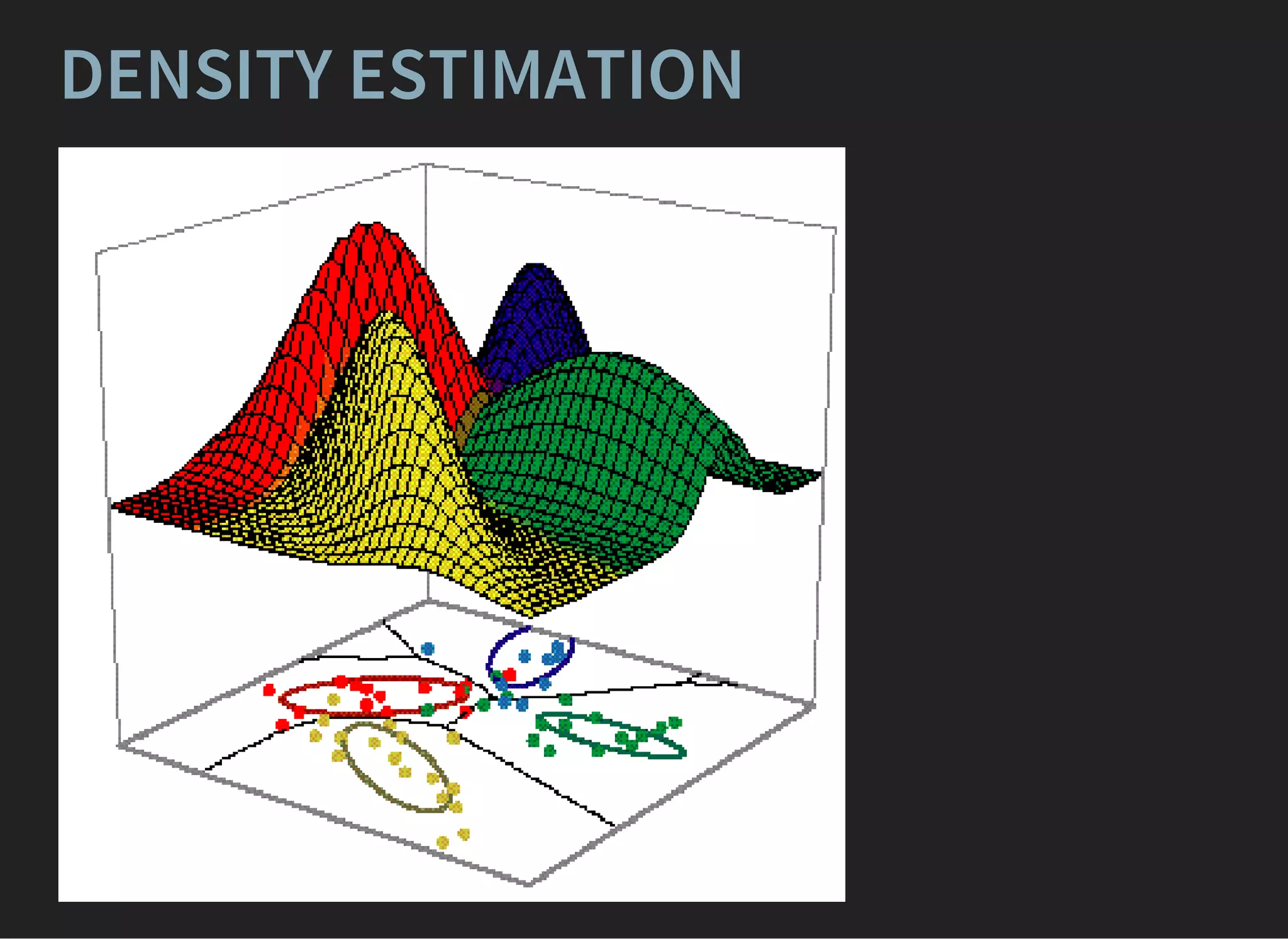 DENSITY ESTIMATION
 