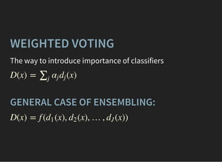 WEIGHTED VOTING
The way to introduce importance of classifiers
D(x) = (x)∑j
αj dj
GENERAL CASE OF ENSEMBLING:
D(x) = f ( (...