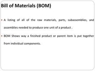 A listing of all of the raw materials, parts, subassemblies, and
assemblies needed to produce one unit of a product .
 BOM Shows way a finished product or parent item is put together
from individual components.
Bill of Materials (BOM)
 