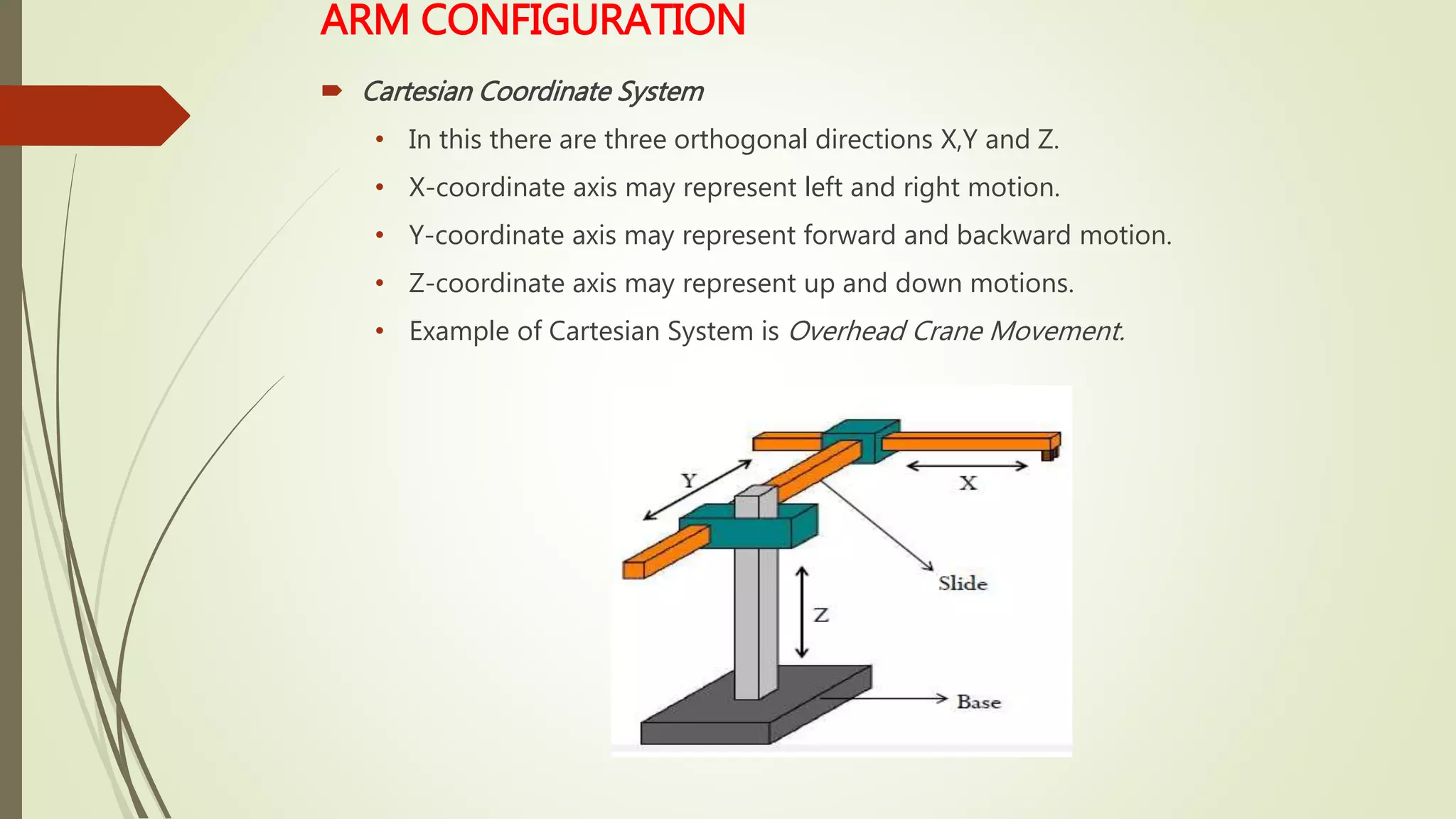 ARM CONFIGURATION
 Cartesian Coordinate System
• In this there are three orthogonal directions X,Y and Z.
• X-coordinate axis may represent left and right motion.
• Y-coordinate axis may represent forward and backward motion.
• Z-coordinate axis may represent up and down motions.
• Example of Cartesian System is Overhead Crane Movement.
 