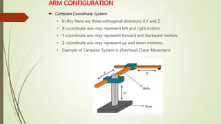 ARM CONFIGURATION
 Cartesian Coordinate System
• In this there are three orthogonal directions X,Y and Z.
• X-coordinate axis may represent left and right motion.
• Y-coordinate axis may represent forward and backward motion.
• Z-coordinate axis may represent up and down motions.
• Example of Cartesian System is Overhead Crane Movement.
 