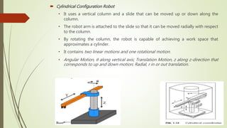  Cylindrical Configuration Robot
• It uses a vertical column and a slide that can be moved up or down along the
column.
• The robot arm is attached to the slide so that it can be moved radially with respect
to the column.
• By rotating the column, the robot is capable of achieving a work space that
approximates a cylinder.
• It contains two linear motions and one rotational motion.
• Angular Motion, θ along vertical axis; Translation Motion, z along z-direction that
corresponds to up and down motion; Radial, r in or out translation.
 