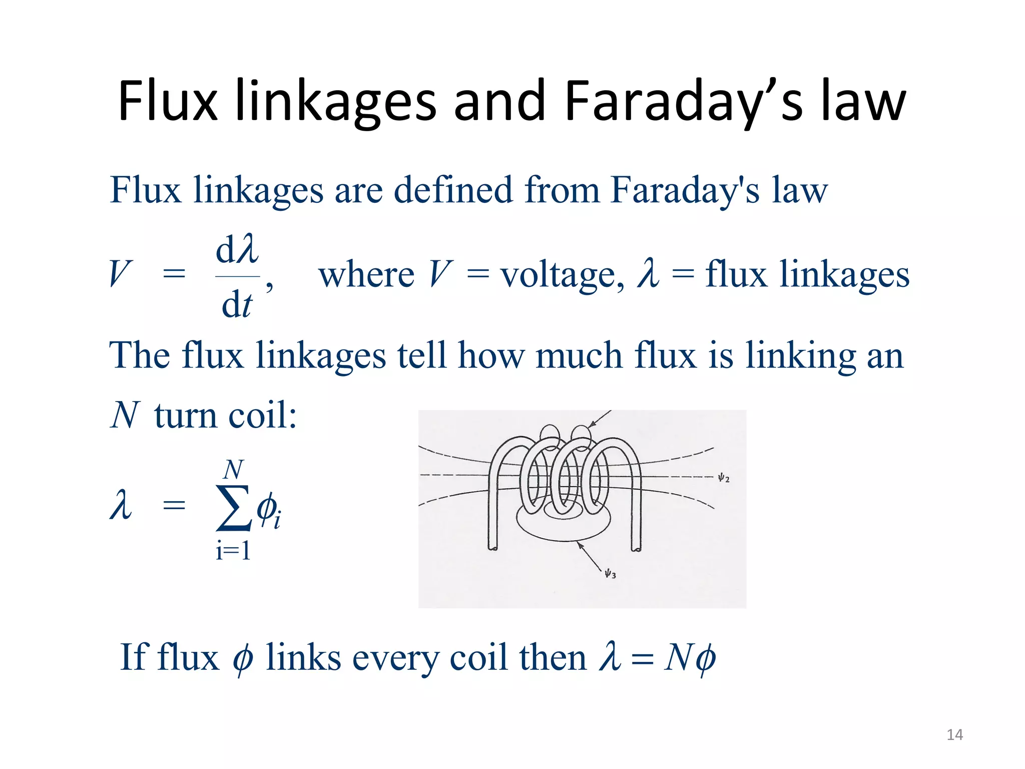 Flux linkages and Faraday’s law
i=1
Flux linkages are defined from Faraday's law
d
= , where = voltage, = flux linkages
d
The flux linkages tell how much flux is linking an
turn coil:
=
If flux links every coil then
N
i
V V
t
N
N
λ
λ
λ φ
φ λ φ=
∑
14
 