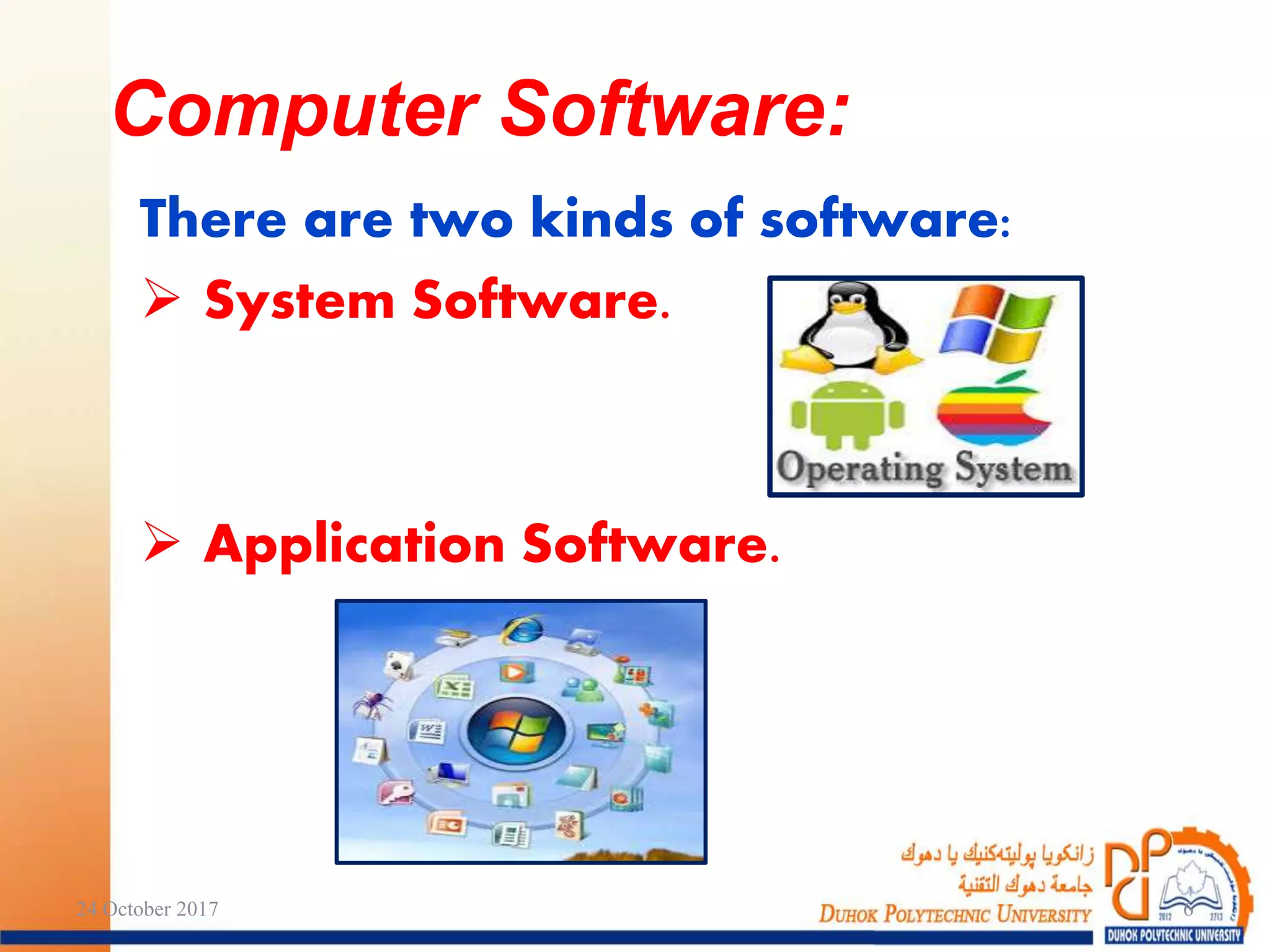 There are two kinds of software:
 System Software.
 Application Software.
Computer Software:
24 October 2017 6
 