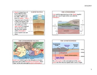 EARTH STRUCTURE AND COMPOSITION | PDF