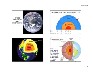 10/12/2017
1
EARTH
STRUCTURE
AND
COMPOSITION
PRESSURE, TEMPERATURE, COMPOSITION
Earth is an
oblate spheroid
the Solid Earth.
It is composed of
different layers
as determined
by deep drilling
and seismic
evidence.
LAYERS OF EARTH
 