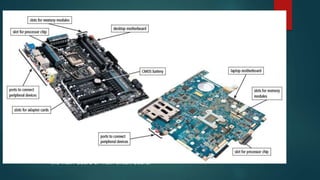A computer motherboard may also be called
the main-board or main circuit board.
 