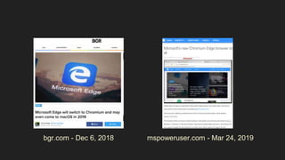 mspoweruser.com - Mar 24, 2019bgr.com - Dec 6, 2018
 