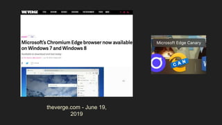 theverge.com - June 19,
2019
 