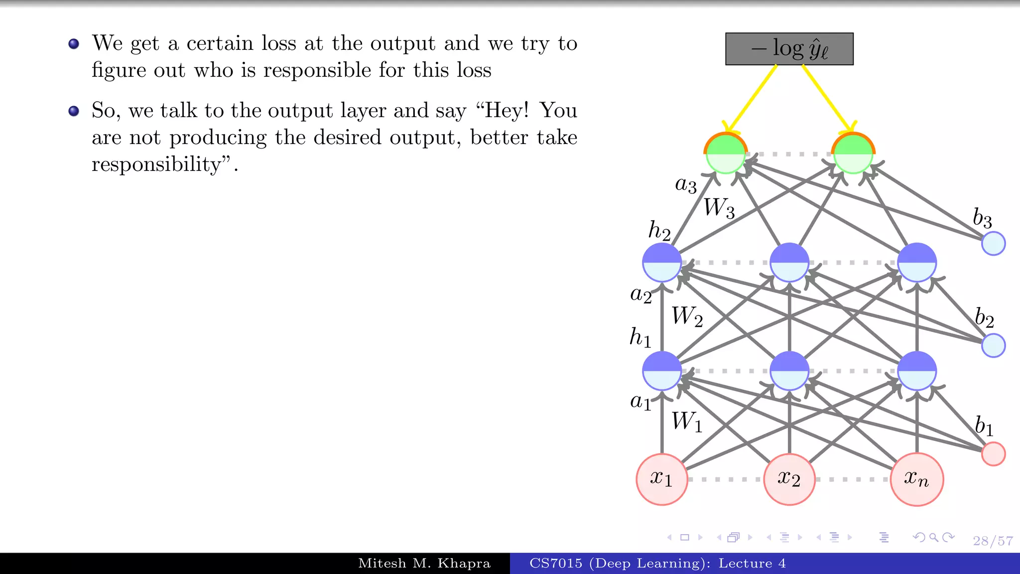 28/57
We get a certain loss at the output and we try to
ﬁgure out who is responsible for this loss
So, we talk to the output layer and say “Hey! You
are not producing the desired output, better take
responsibility”.
x1 x2 xn
− log ˆy
W1
a1
W2
a2
h1
W3
a3
h2
b1
b2
b3
Mitesh M. Khapra CS7015 (Deep Learning): Lecture 4
 
