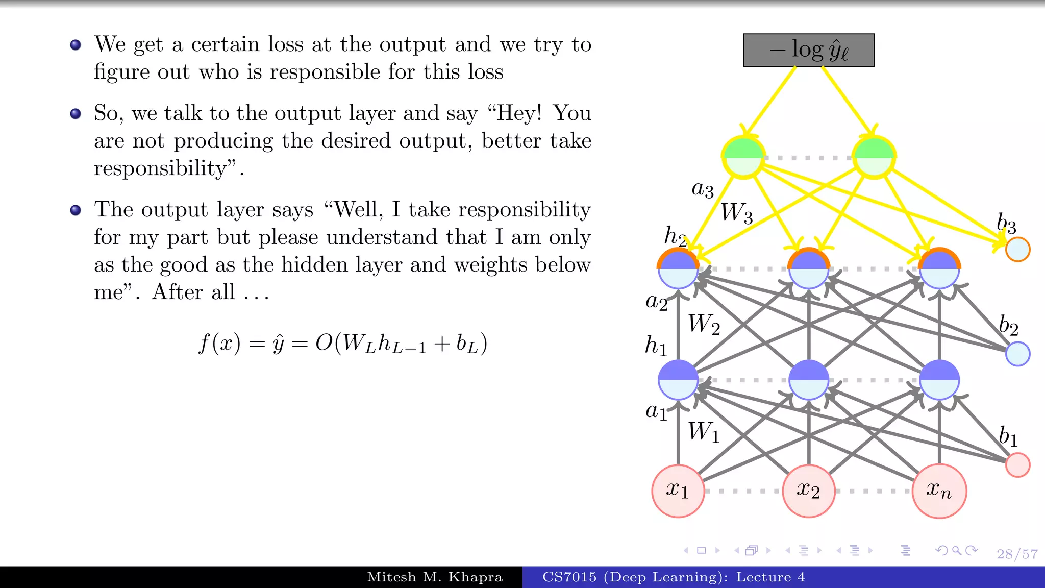 28/57
We get a certain loss at the output and we try to
ﬁgure out who is responsible for this loss
So, we talk to the output layer and say “Hey! You
are not producing the desired output, better take
responsibility”.
The output layer says “Well, I take responsibility
for my part but please understand that I am only
as the good as the hidden layer and weights below
me”. After all . . .
f(x) = ˆy = O(WLhL−1 + bL)
x1 x2 xn
− log ˆy
W1
a1
W2
a2
h1
W3
a3
h2
b1
b2
b3
Mitesh M. Khapra CS7015 (Deep Learning): Lecture 4
 