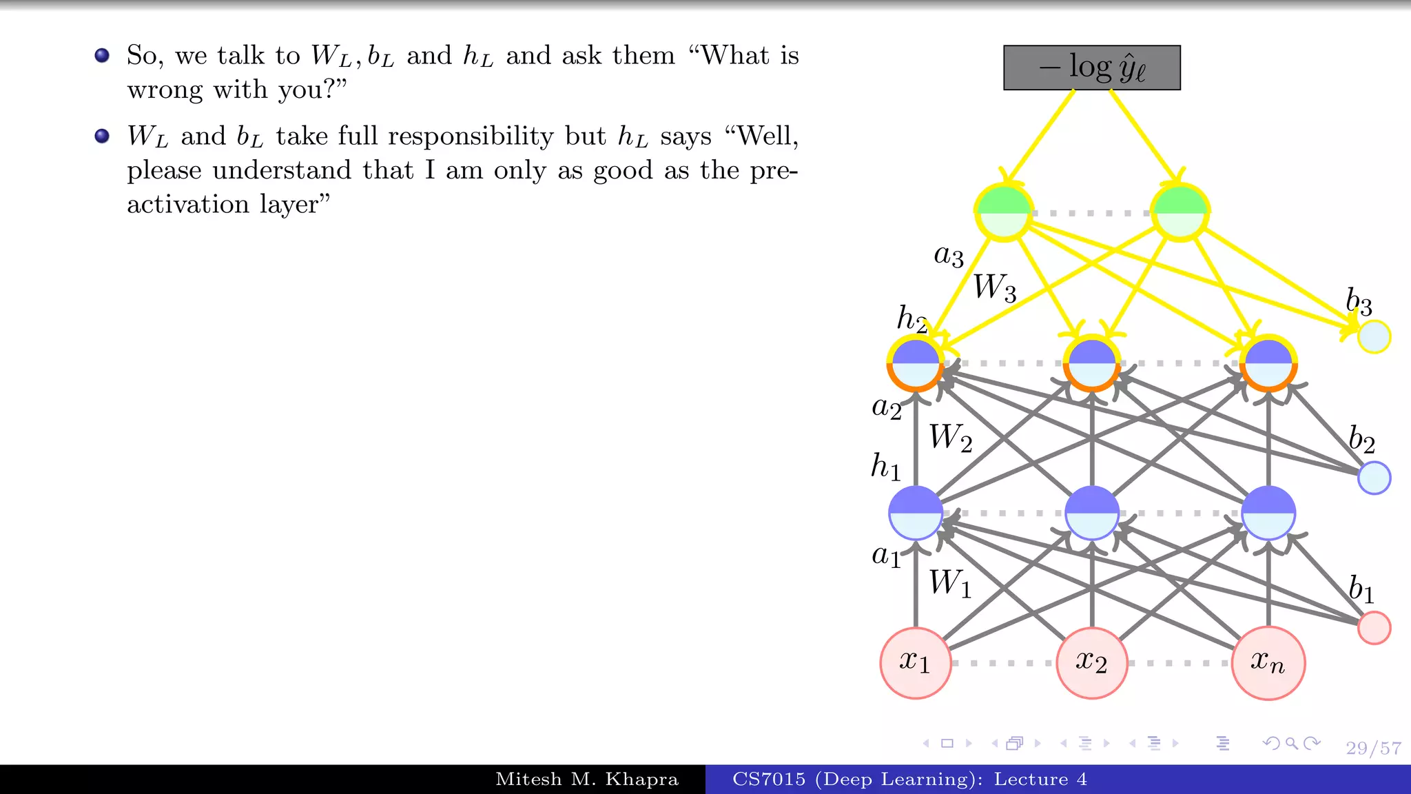 29/57
So, we talk to WL, bL and hL and ask them “What is
wrong with you?”
WL and bL take full responsibility but hL says “Well,
please understand that I am only as good as the pre-
activation layer”
x1 x2 xn
− log ˆy
W1
a1
W2
a2
h1
W3
a3
h2
b1
b2
b3
Mitesh M. Khapra CS7015 (Deep Learning): Lecture 4
 