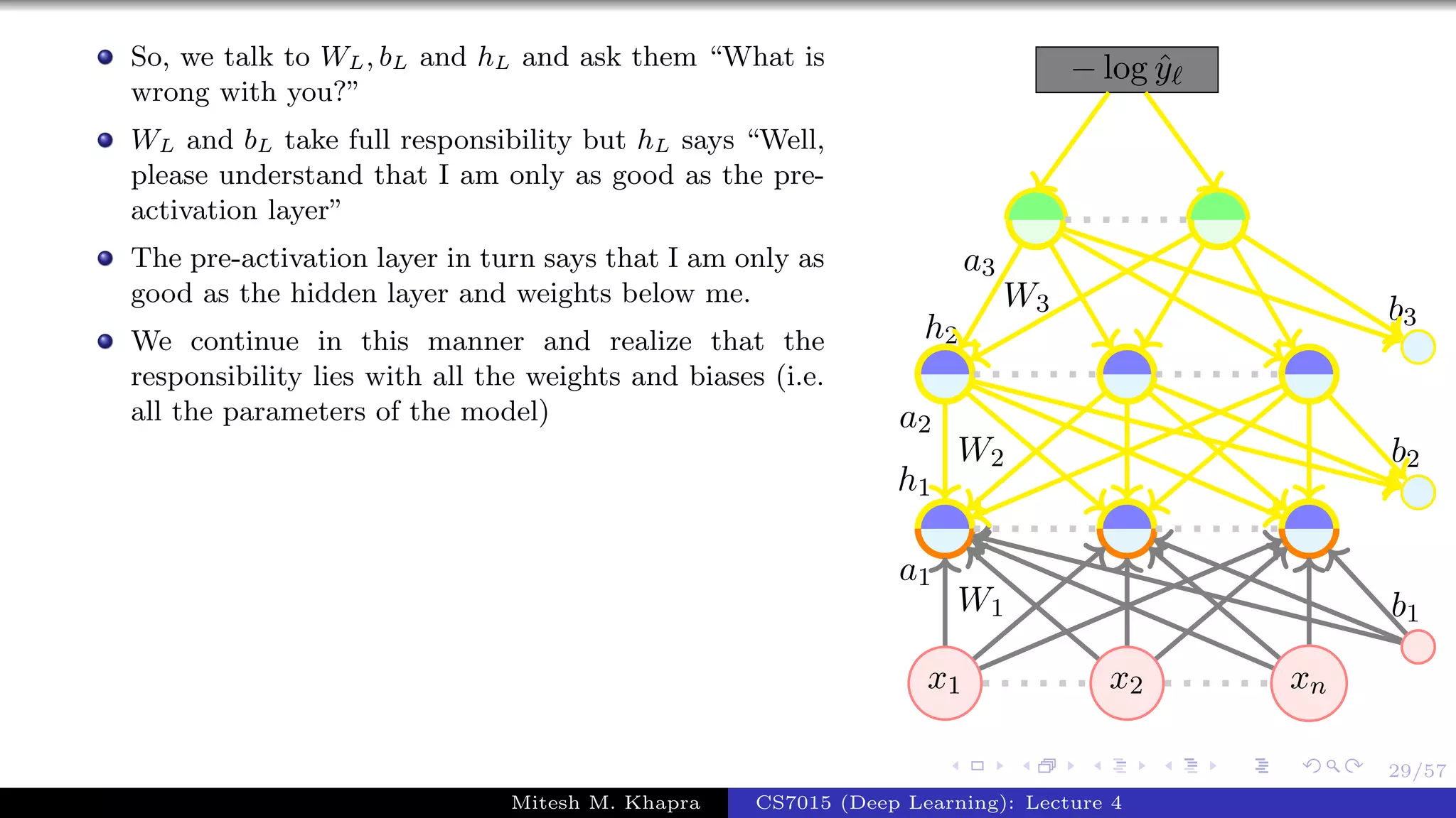 29/57
So, we talk to WL, bL and hL and ask them “What is
wrong with you?”
WL and bL take full responsibility but hL says “Well,
please understand that I am only as good as the pre-
activation layer”
The pre-activation layer in turn says that I am only as
good as the hidden layer and weights below me.
We continue in this manner and realize that the
responsibility lies with all the weights and biases (i.e.
all the parameters of the model)
x1 x2 xn
− log ˆy
W1
a1
W2
a2
h1
W3
a3
h2
b1
b2
b3
Mitesh M. Khapra CS7015 (Deep Learning): Lecture 4
 