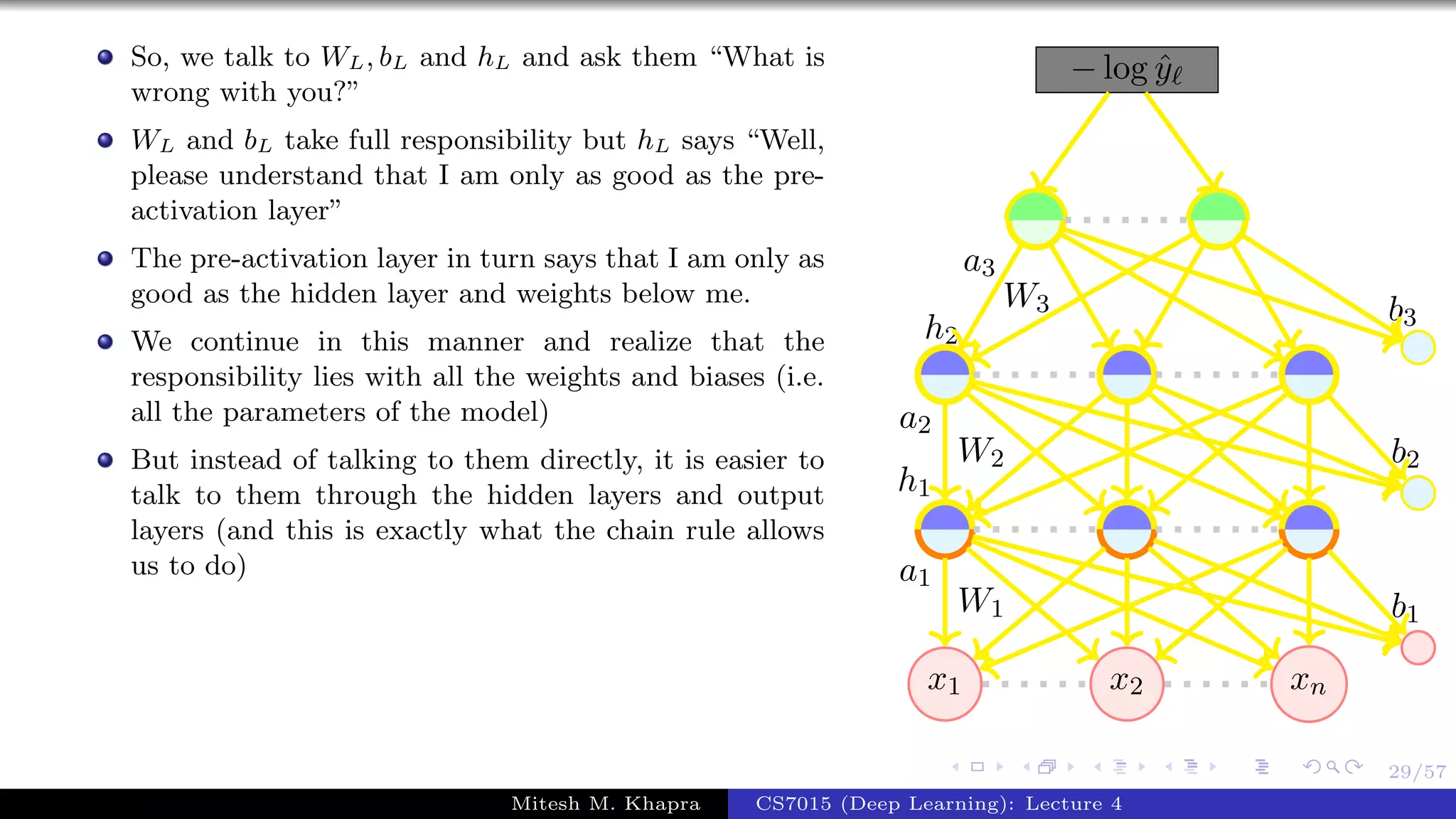 29/57
So, we talk to WL, bL and hL and ask them “What is
wrong with you?”
WL and bL take full responsibility but hL says “Well,
please understand that I am only as good as the pre-
activation layer”
The pre-activation layer in turn says that I am only as
good as the hidden layer and weights below me.
We continue in this manner and realize that the
responsibility lies with all the weights and biases (i.e.
all the parameters of the model)
But instead of talking to them directly, it is easier to
talk to them through the hidden layers and output
layers (and this is exactly what the chain rule allows
us to do)
x1 x2 xn
− log ˆy
W1
a1
W2
a2
h1
W3
a3
h2
b1
b2
b3
Mitesh M. Khapra CS7015 (Deep Learning): Lecture 4
 