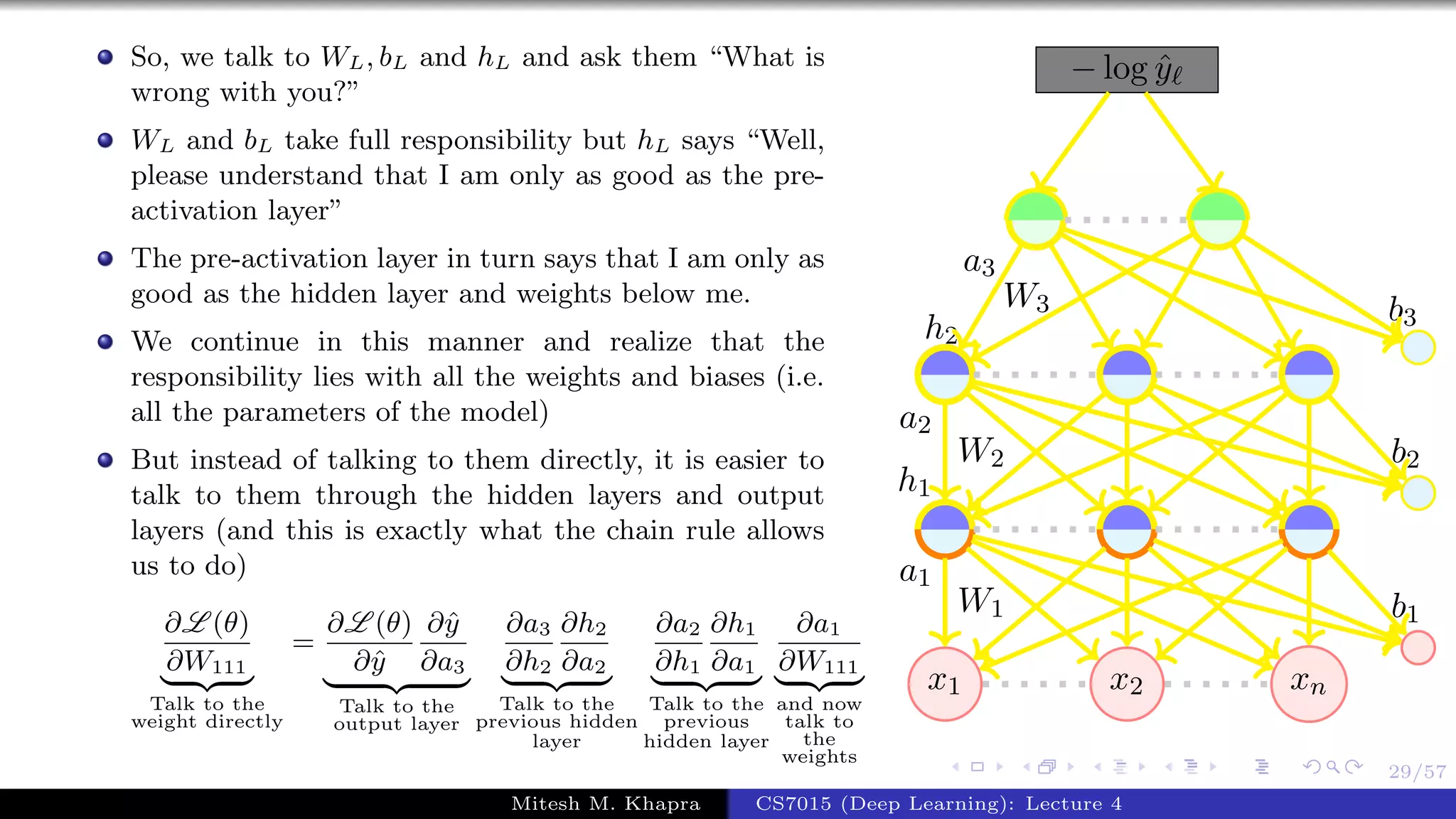 29/57
So, we talk to WL, bL and hL and ask them “What is
wrong with you?”
WL and bL take full responsibility but hL says “Well,
please understand that I am only as good as the pre-
activation layer”
The pre-activation layer in turn says that I am only as
good as the hidden layer and weights below me.
We continue in this manner and realize that the
responsibility lies with all the weights and biases (i.e.
all the parameters of the model)
But instead of talking to them directly, it is easier to
talk to them through the hidden layers and output
layers (and this is exactly what the chain rule allows
us to do)
∂L (θ)
∂W111
Talk to the
weight directly
=
∂L (θ)
∂ˆy
∂ˆy
∂a3
Talk to the
output layer
∂a3
∂h2
∂h2
∂a2
Talk to the
previous hidden
layer
∂a2
∂h1
∂h1
∂a1
Talk to the
previous
hidden layer
∂a1
∂W111
and now
talk to
the
weights
x1 x2 xn
− log ˆy
W1
a1
W2
a2
h1
W3
a3
h2
b1
b2
b3
Mitesh M. Khapra CS7015 (Deep Learning): Lecture 4
 