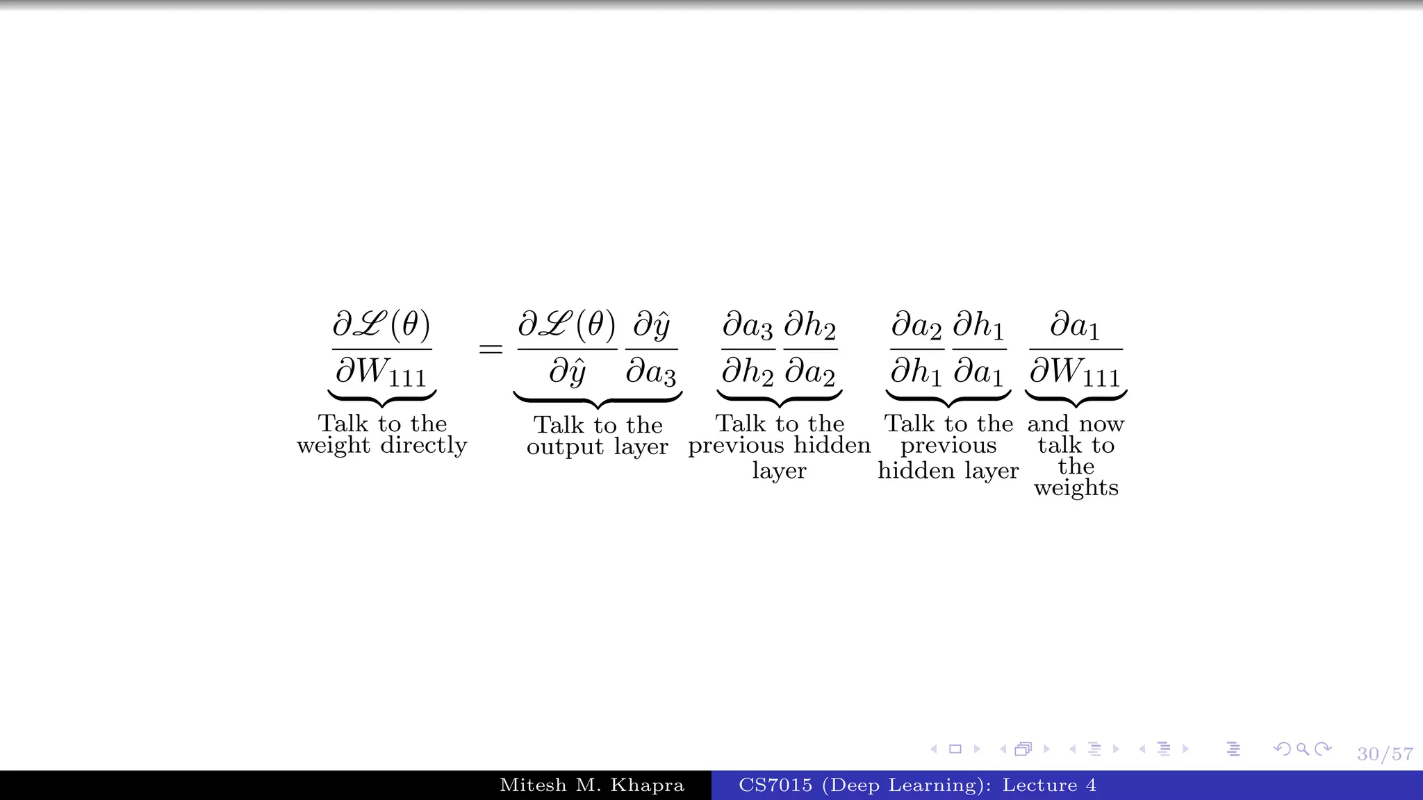 30/57
∂L (θ)
∂W111
Talk to the
weight directly
=
∂L (θ)
∂ˆy
∂ˆy
∂a3
Talk to the
output layer
∂a3
∂h2
∂h2
∂a2
Talk to the
previous hidden
layer
∂a2
∂h1
∂h1
∂a1
Talk to the
previous
hidden layer
∂a1
∂W111
and now
talk to
the
weights
Mitesh M. Khapra CS7015 (Deep Learning): Lecture 4
 