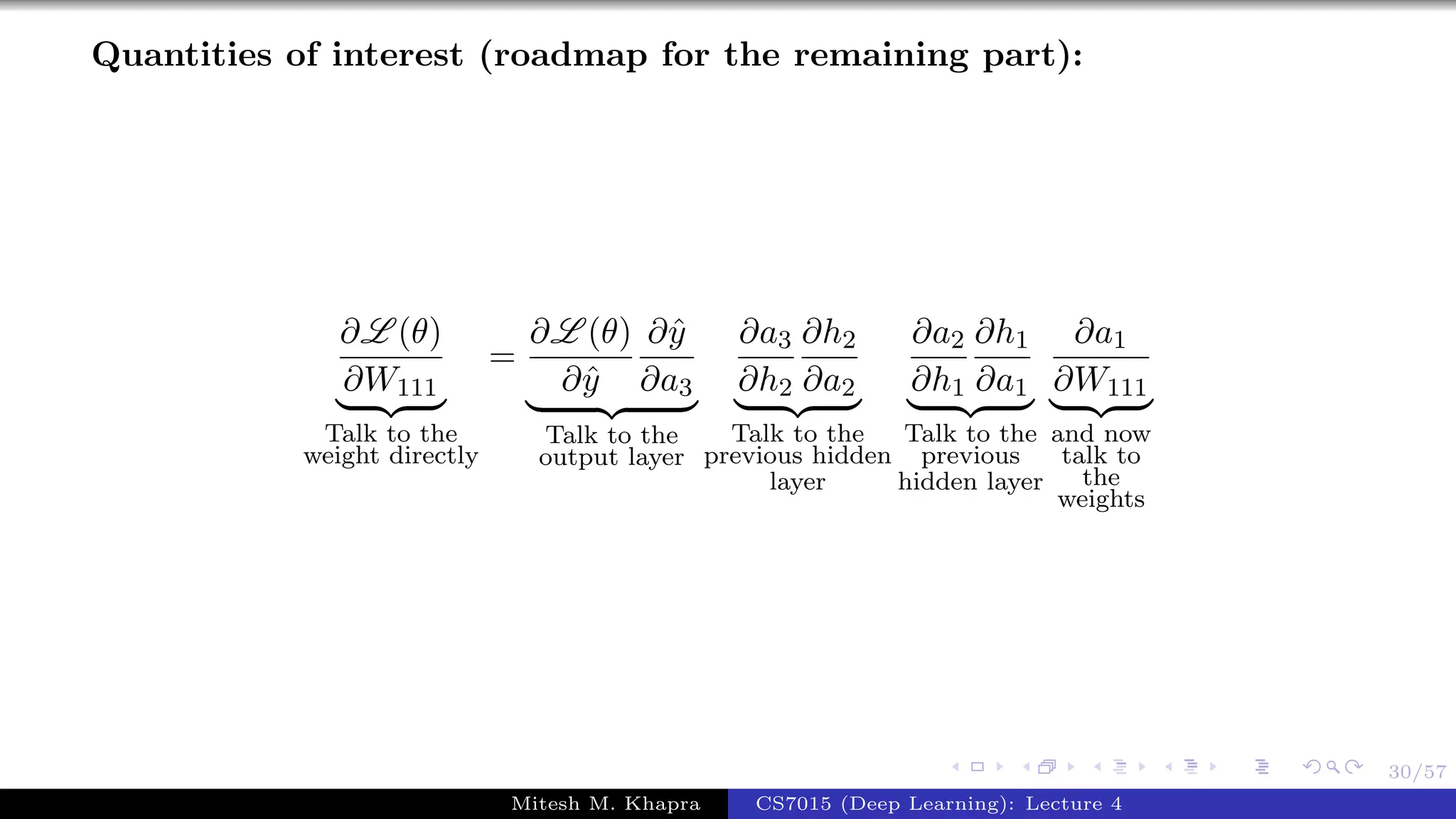 30/57
Quantities of interest (roadmap for the remaining part):
∂L (θ)
∂W111
Talk to the
weight directly
=
∂L (θ)
∂ˆy
∂ˆy
∂a3
Talk to the
output layer
∂a3
∂h2
∂h2
∂a2
Talk to the
previous hidden
layer
∂a2
∂h1
∂h1
∂a1
Talk to the
previous
hidden layer
∂a1
∂W111
and now
talk to
the
weights
Mitesh M. Khapra CS7015 (Deep Learning): Lecture 4
 