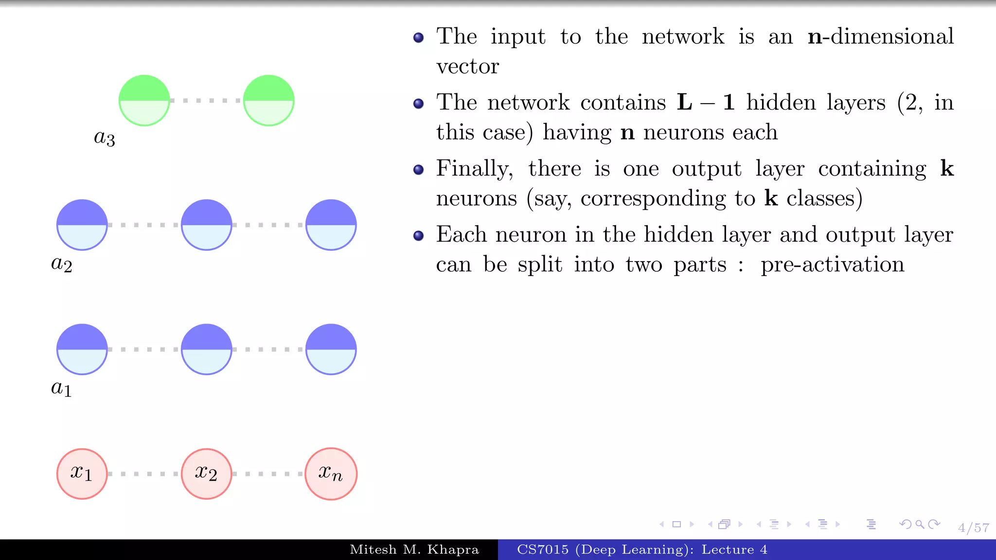4/57
x1 x2 xn
a1
a2
a3
The input to the network is an n-dimensional
vector
The network contains L − 1 hidden layers (2, in
this case) having n neurons each
Finally, there is one output layer containing k
neurons (say, corresponding to k classes)
Each neuron in the hidden layer and output layer
can be split into two parts : pre-activation
Mitesh M. Khapra CS7015 (Deep Learning): Lecture 4
 
