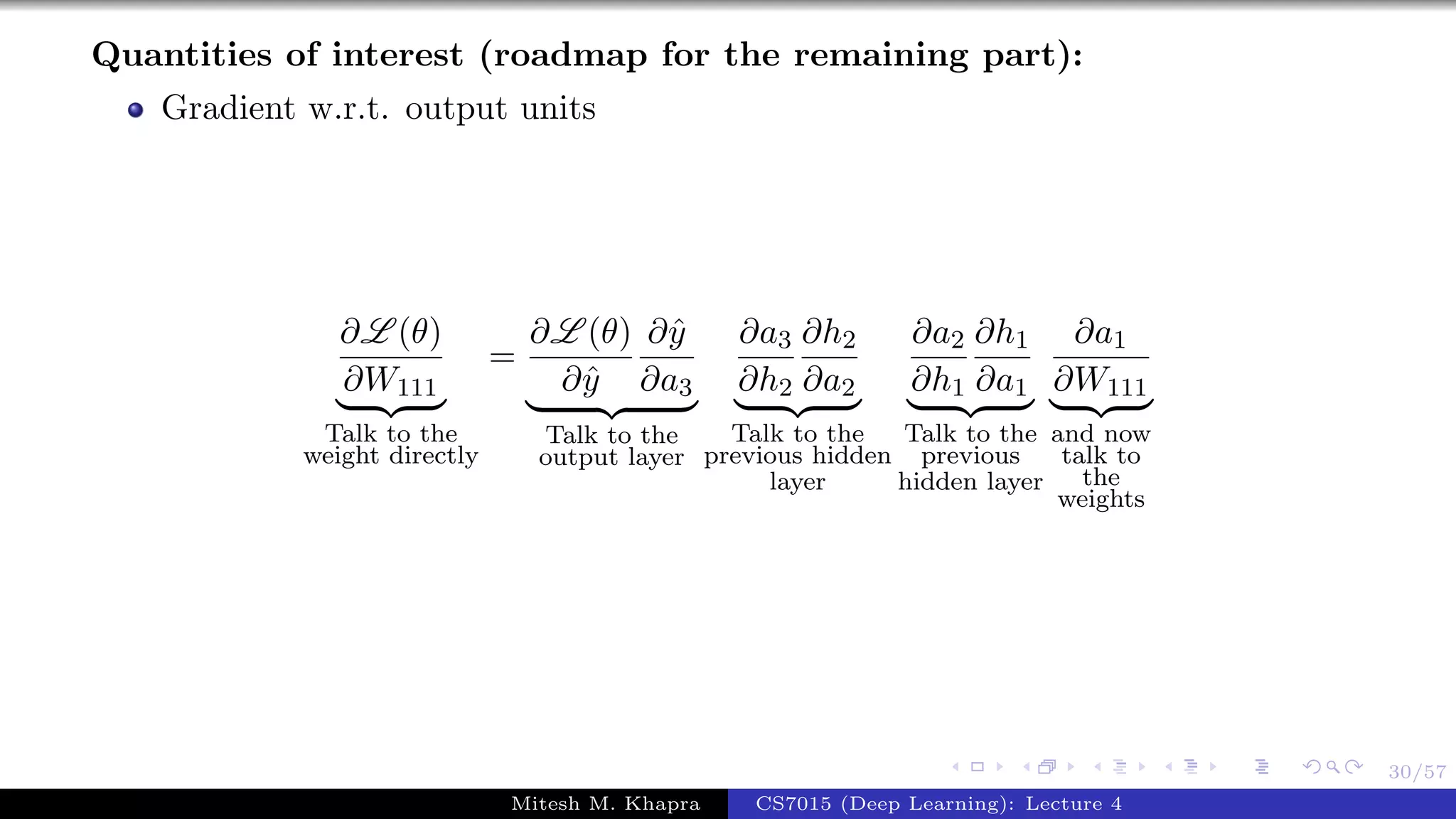 30/57
Quantities of interest (roadmap for the remaining part):
Gradient w.r.t. output units
∂L (θ)
∂W111
Talk to the
weight directly
=
∂L (θ)
∂ˆy
∂ˆy
∂a3
Talk to the
output layer
∂a3
∂h2
∂h2
∂a2
Talk to the
previous hidden
layer
∂a2
∂h1
∂h1
∂a1
Talk to the
previous
hidden layer
∂a1
∂W111
and now
talk to
the
weights
Mitesh M. Khapra CS7015 (Deep Learning): Lecture 4
 