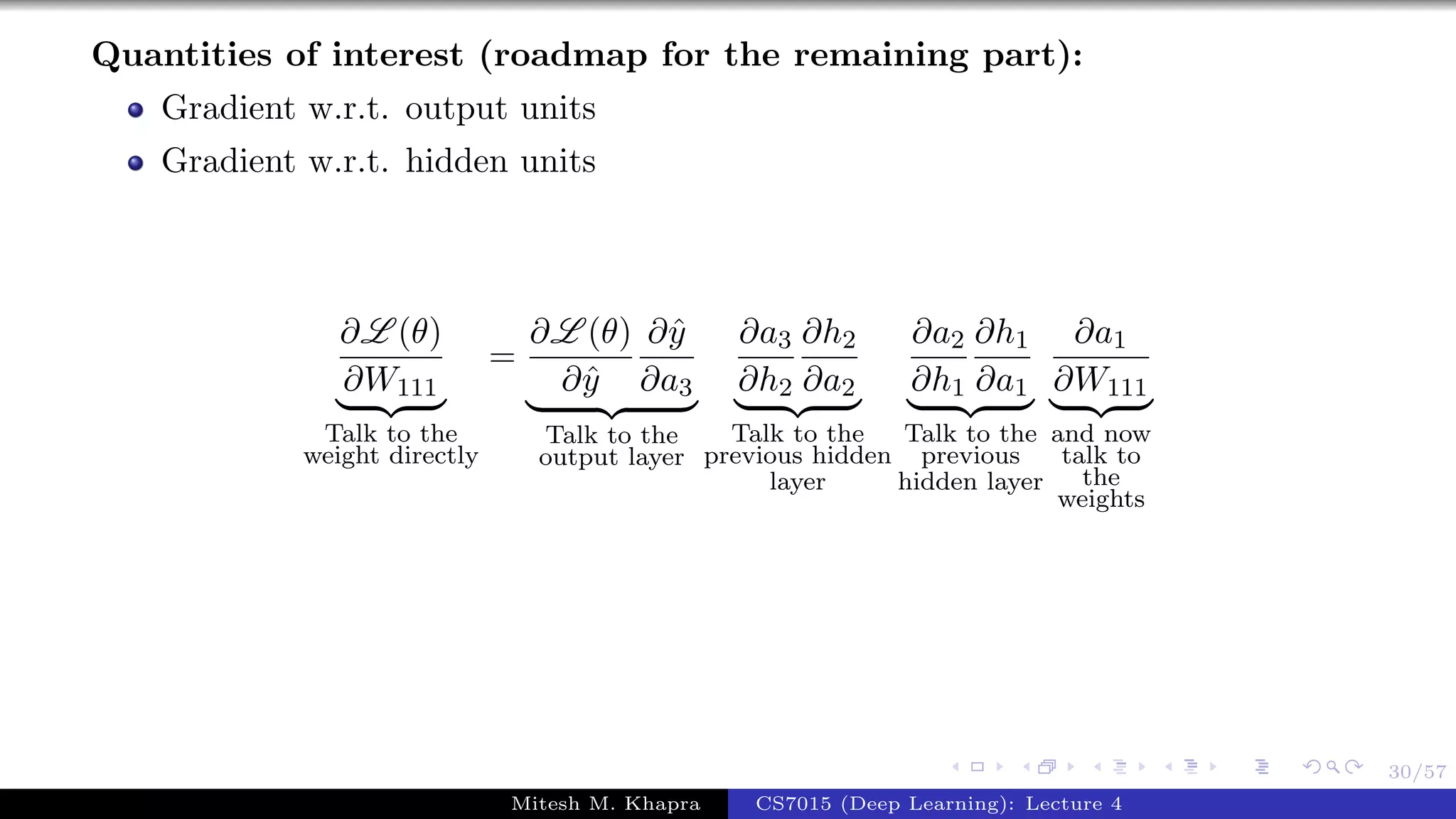 30/57
Quantities of interest (roadmap for the remaining part):
Gradient w.r.t. output units
Gradient w.r.t. hidden units
∂L (θ)
∂W111
Talk to the
weight directly
=
∂L (θ)
∂ˆy
∂ˆy
∂a3
Talk to the
output layer
∂a3
∂h2
∂h2
∂a2
Talk to the
previous hidden
layer
∂a2
∂h1
∂h1
∂a1
Talk to the
previous
hidden layer
∂a1
∂W111
and now
talk to
the
weights
Mitesh M. Khapra CS7015 (Deep Learning): Lecture 4
 