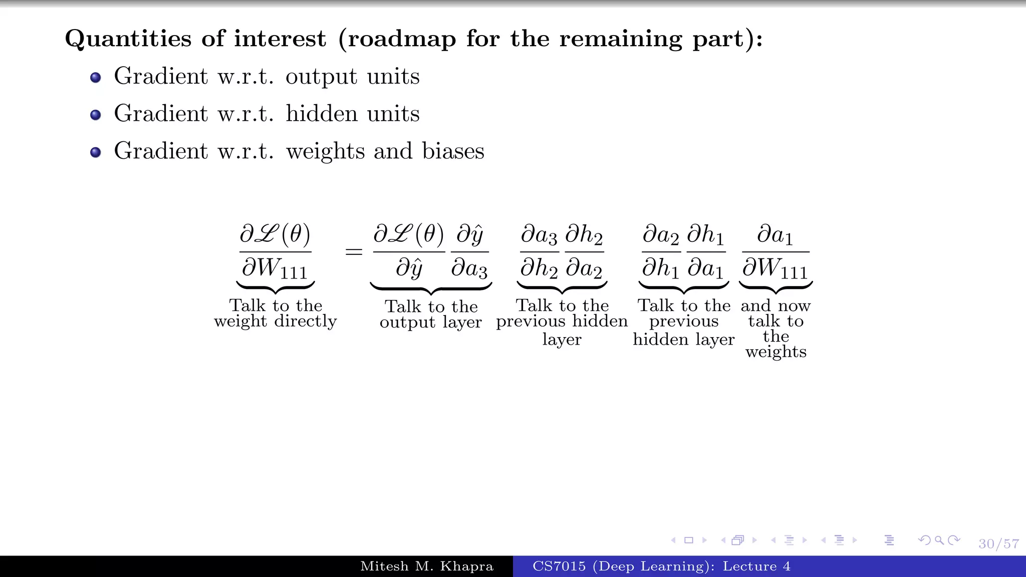 30/57
Quantities of interest (roadmap for the remaining part):
Gradient w.r.t. output units
Gradient w.r.t. hidden units
Gradient w.r.t. weights and biases
∂L (θ)
∂W111
Talk to the
weight directly
=
∂L (θ)
∂ˆy
∂ˆy
∂a3
Talk to the
output layer
∂a3
∂h2
∂h2
∂a2
Talk to the
previous hidden
layer
∂a2
∂h1
∂h1
∂a1
Talk to the
previous
hidden layer
∂a1
∂W111
and now
talk to
the
weights
Mitesh M. Khapra CS7015 (Deep Learning): Lecture 4
 