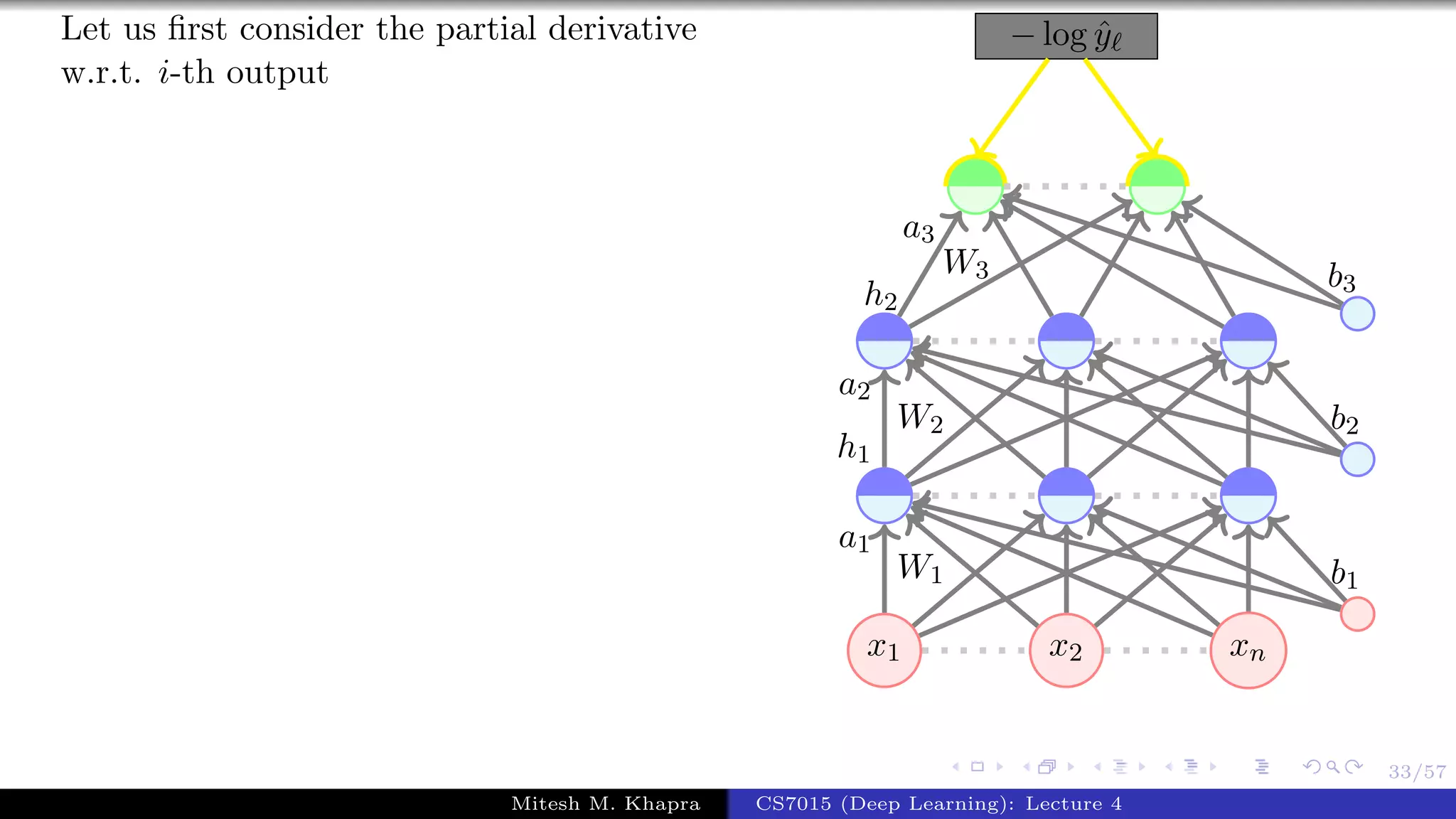 33/57
Let us ﬁrst consider the partial derivative
w.r.t. i-th output
x1 x2 xn
− log ˆy
W1
a1
W2
a2
h1
W3
a3
h2
b1
b2
b3
Mitesh M. Khapra CS7015 (Deep Learning): Lecture 4
 