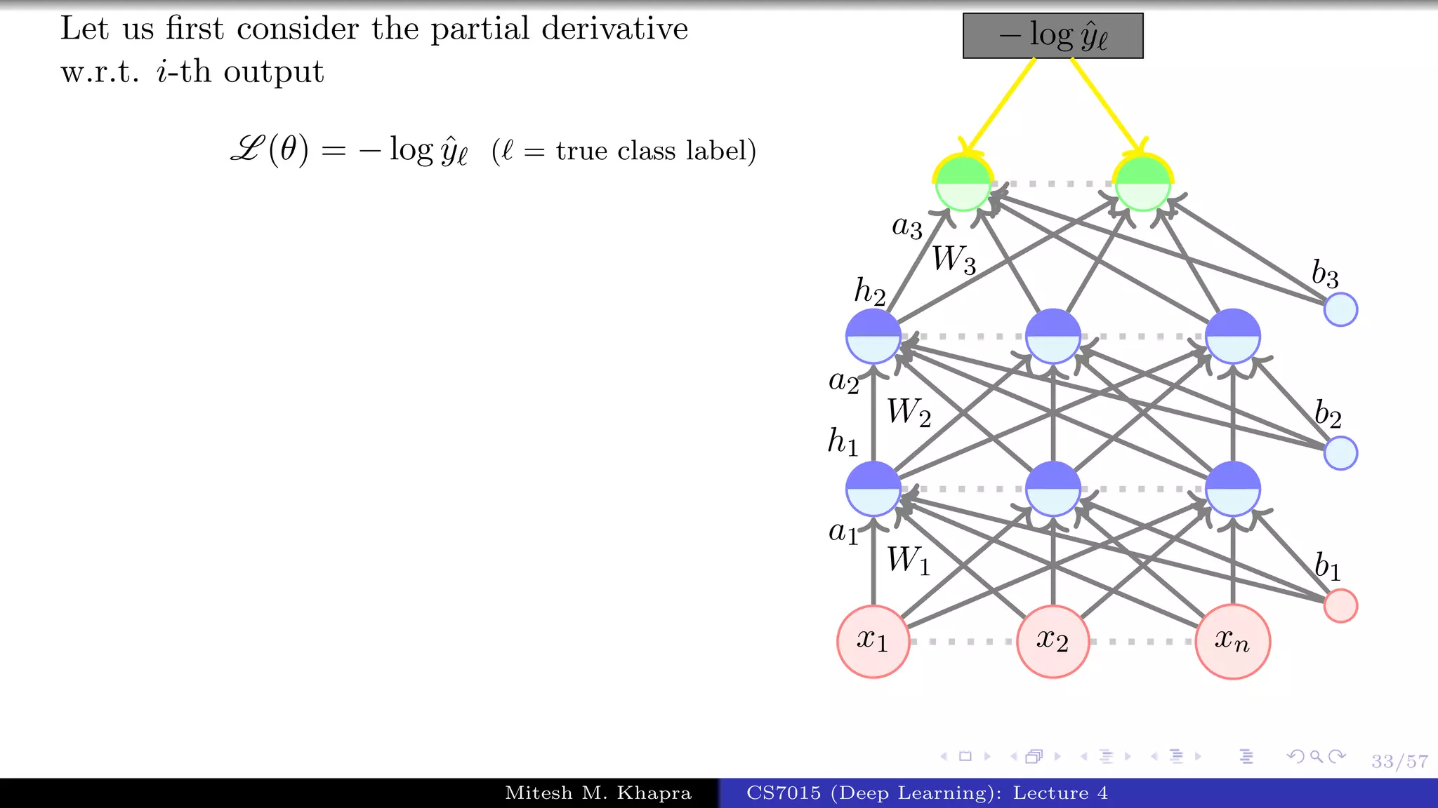33/57
Let us ﬁrst consider the partial derivative
w.r.t. i-th output
L (θ) = − log ˆy ( = true class label)
x1 x2 xn
− log ˆy
W1
a1
W2
a2
h1
W3
a3
h2
b1
b2
b3
Mitesh M. Khapra CS7015 (Deep Learning): Lecture 4
 