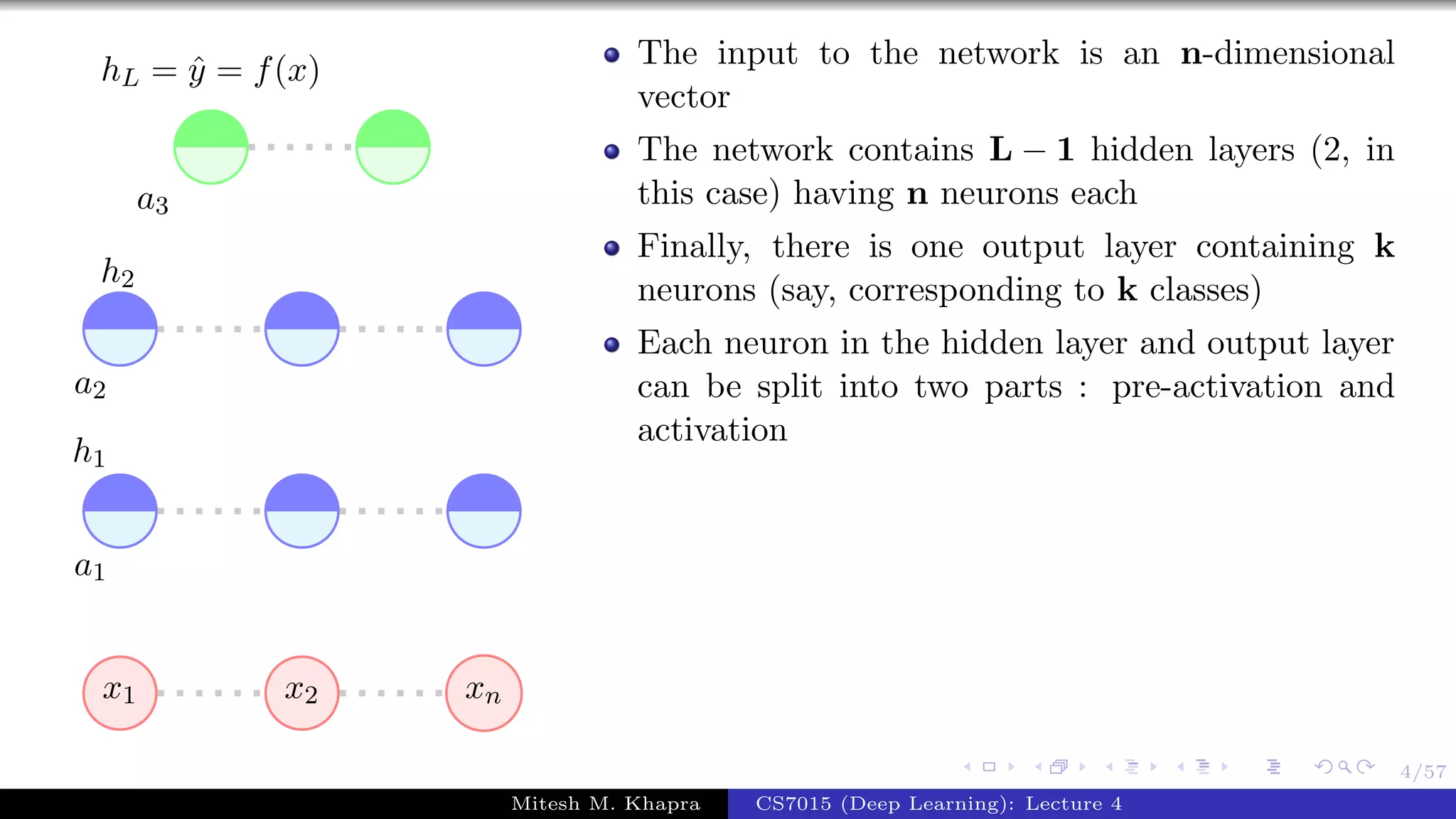 4/57
x1 x2 xn
a1
a2
a3
h1
h2
hL = ˆy = f(x) The input to the network is an n-dimensional
vector
The network contains L − 1 hidden layers (2, in
this case) having n neurons each
Finally, there is one output layer containing k
neurons (say, corresponding to k classes)
Each neuron in the hidden layer and output layer
can be split into two parts : pre-activation and
activation
Mitesh M. Khapra CS7015 (Deep Learning): Lecture 4
 