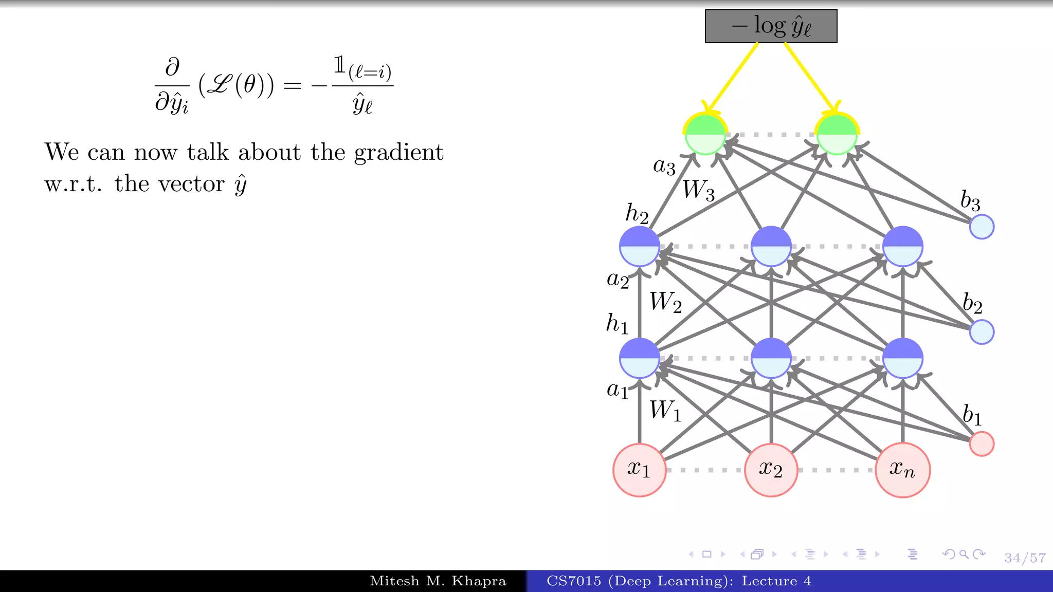 34/57
∂
∂ˆyi
(L (θ)) = −
1( =i)
ˆy
We can now talk about the gradient
w.r.t. the vector ˆy
x1 x2 xn
− log ˆy
W1
a1
W2
a2
h1
W3
a3
h2
b1
b2
b3
Mitesh M. Khapra CS7015 (Deep Learning): Lecture 4
 