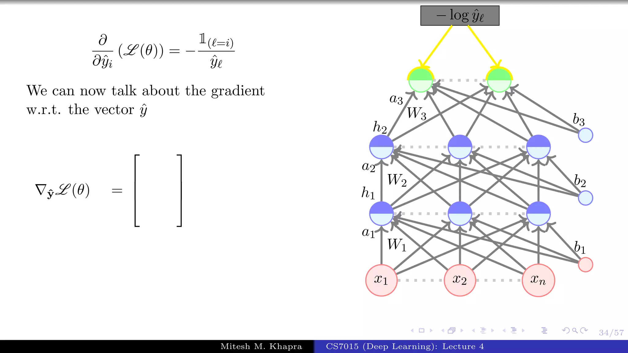34/57
∂
∂ˆyi
(L (θ)) = −
1( =i)
ˆy
We can now talk about the gradient
w.r.t. the vector ˆy
ˆyL (θ) =








x1 x2 xn
− log ˆy
W1
a1
W2
a2
h1
W3
a3
h2
b1
b2
b3
Mitesh M. Khapra CS7015 (Deep Learning): Lecture 4
 