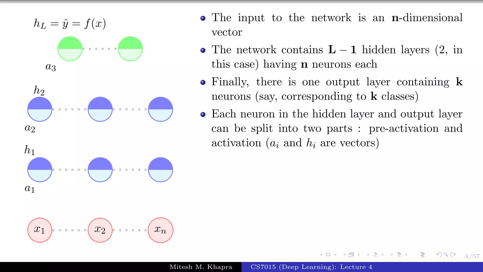 4/57
x1 x2 xn
a1
a2
a3
h1
h2
hL = ˆy = f(x) The input to the network is an n-dimensional
vector
The network contains L − 1 hidden layers (2, in
this case) having n neurons each
Finally, there is one output layer containing k
neurons (say, corresponding to k classes)
Each neuron in the hidden layer and output layer
can be split into two parts : pre-activation and
activation (ai and hi are vectors)
Mitesh M. Khapra CS7015 (Deep Learning): Lecture 4
 
