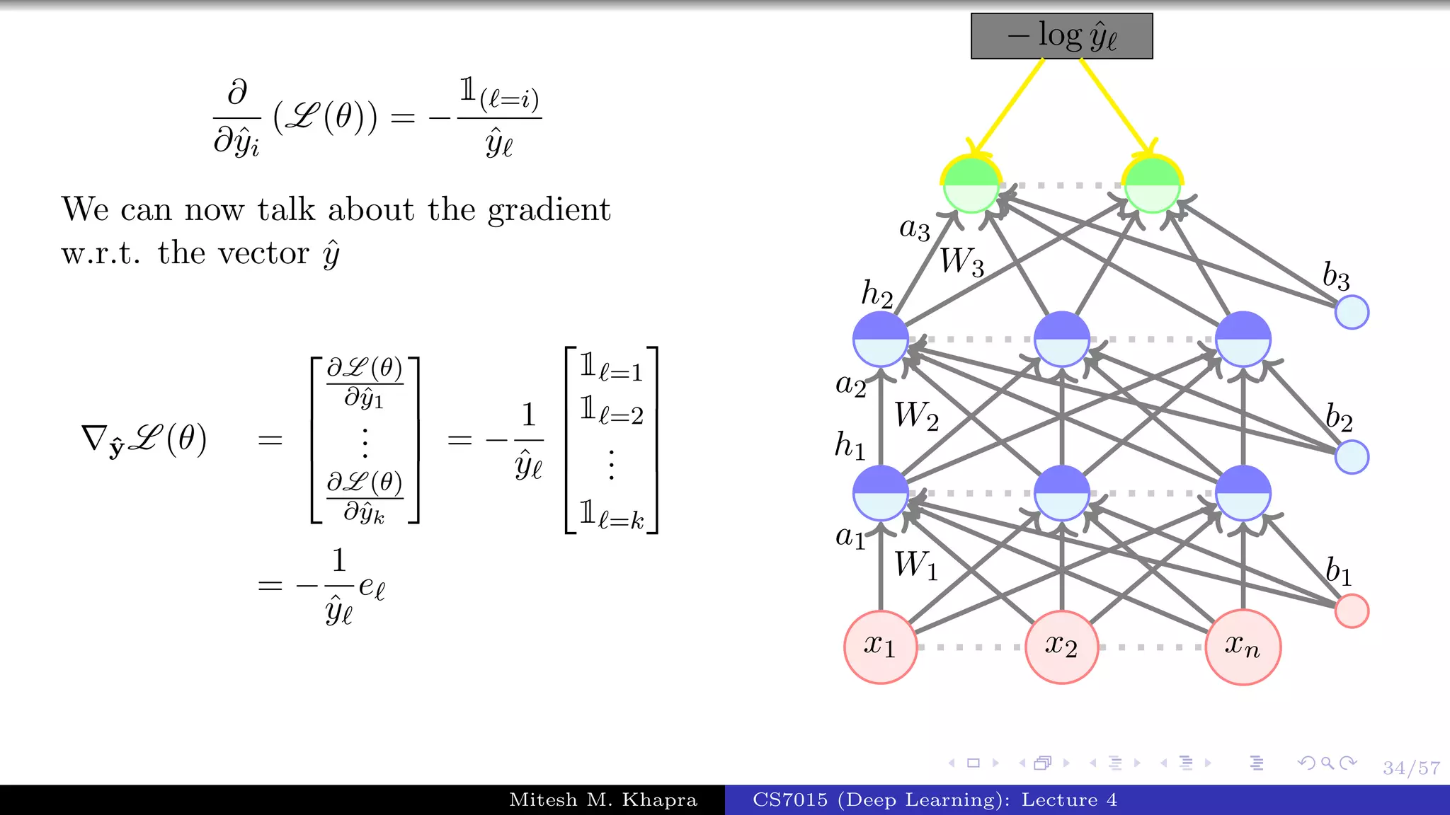 34/57
∂
∂ˆyi
(L (θ)) = −
1( =i)
ˆy
We can now talk about the gradient
w.r.t. the vector ˆy
ˆyL (θ) =




∂L (θ)
∂ˆy1
...
∂L (θ)
∂ˆyk



 = −
1
ˆy





1 =1
1 =2
...
1 =k





= −
1
ˆy
e
x1 x2 xn
− log ˆy
W1
a1
W2
a2
h1
W3
a3
h2
b1
b2
b3
Mitesh M. Khapra CS7015 (Deep Learning): Lecture 4
 