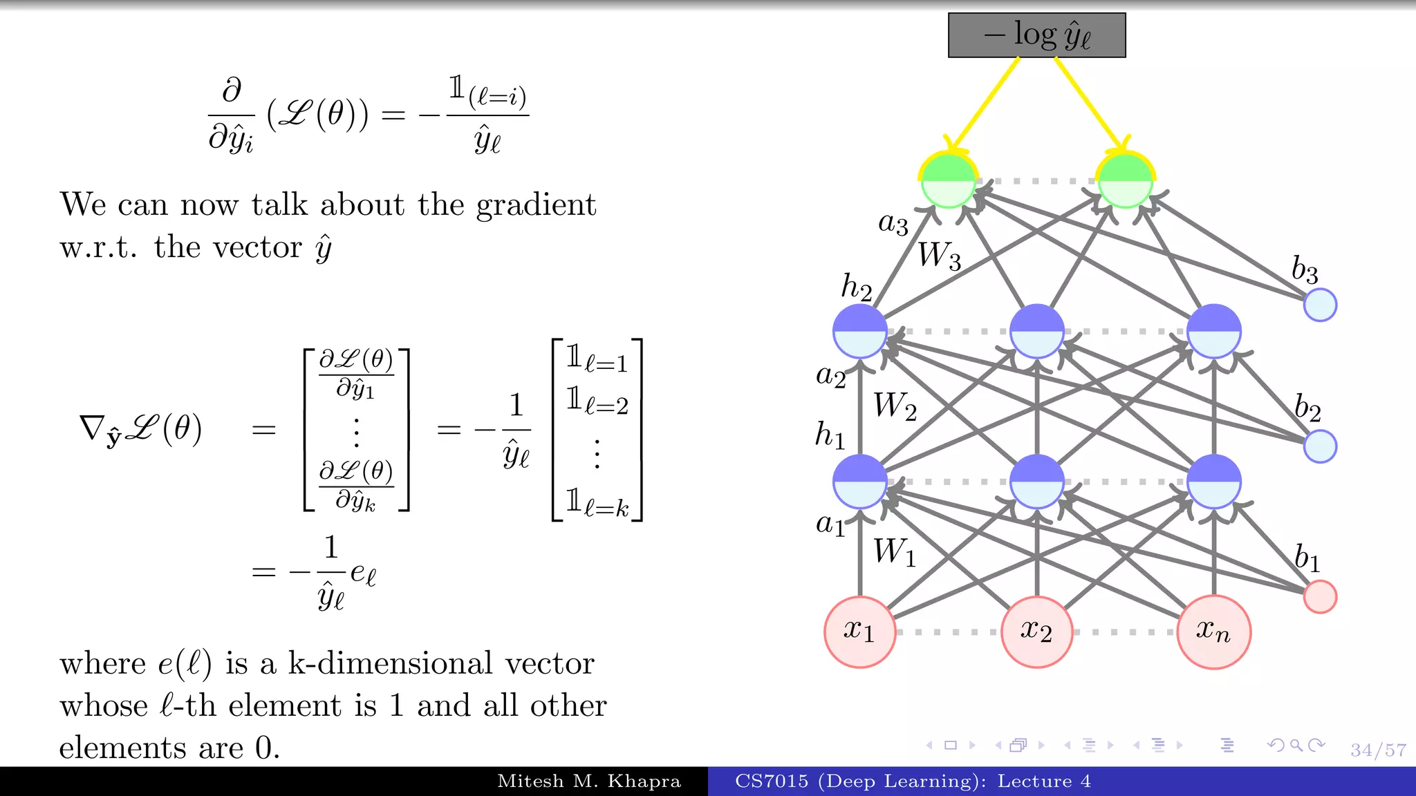 34/57
∂
∂ˆyi
(L (θ)) = −
1( =i)
ˆy
We can now talk about the gradient
w.r.t. the vector ˆy
ˆyL (θ) =




∂L (θ)
∂ˆy1
...
∂L (θ)
∂ˆyk



 = −
1
ˆy





1 =1
1 =2
...
1 =k





= −
1
ˆy
e
where e( ) is a k-dimensional vector
whose -th element is 1 and all other
elements are 0.
x1 x2 xn
− log ˆy
W1
a1
W2
a2
h1
W3
a3
h2
b1
b2
b3
Mitesh M. Khapra CS7015 (Deep Learning): Lecture 4
 