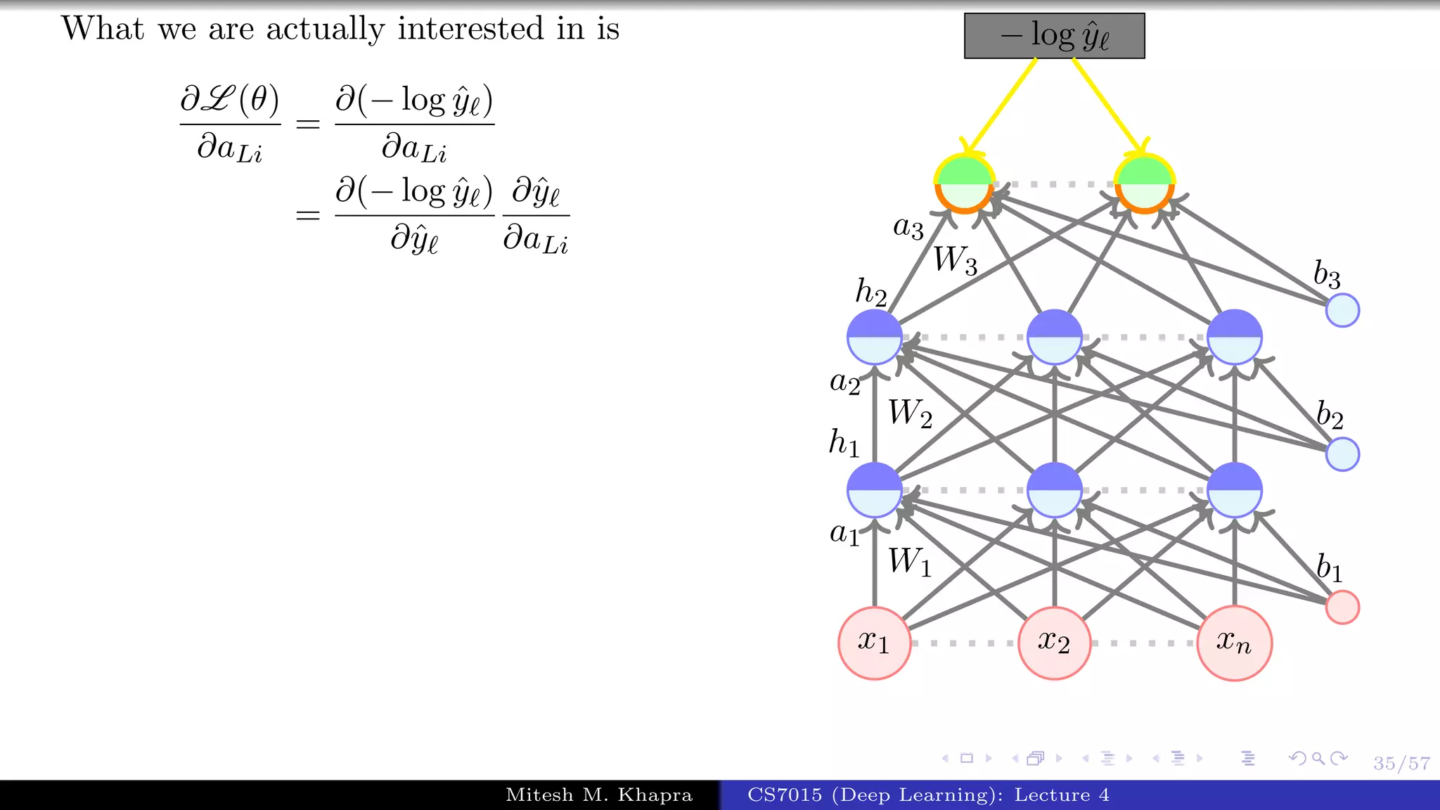 35/57
What we are actually interested in is
∂L (θ)
∂aLi
=
∂(− log ˆy )
∂aLi
=
∂(− log ˆy )
∂ˆy
∂ˆy
∂aLi
x1 x2 xn
− log ˆy
W1
a1
W2
a2
h1
W3
a3
h2
b1
b2
b3
Mitesh M. Khapra CS7015 (Deep Learning): Lecture 4
 