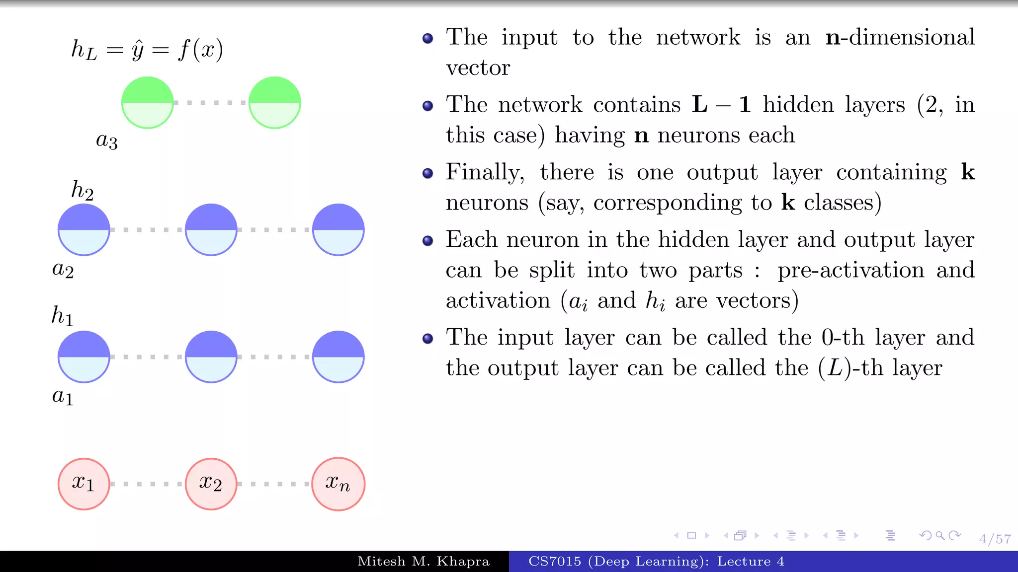 4/57
x1 x2 xn
a1
a2
a3
h1
h2
hL = ˆy = f(x) The input to the network is an n-dimensional
vector
The network contains L − 1 hidden layers (2, in
this case) having n neurons each
Finally, there is one output layer containing k
neurons (say, corresponding to k classes)
Each neuron in the hidden layer and output layer
can be split into two parts : pre-activation and
activation (ai and hi are vectors)
The input layer can be called the 0-th layer and
the output layer can be called the (L)-th layer
Mitesh M. Khapra CS7015 (Deep Learning): Lecture 4
 