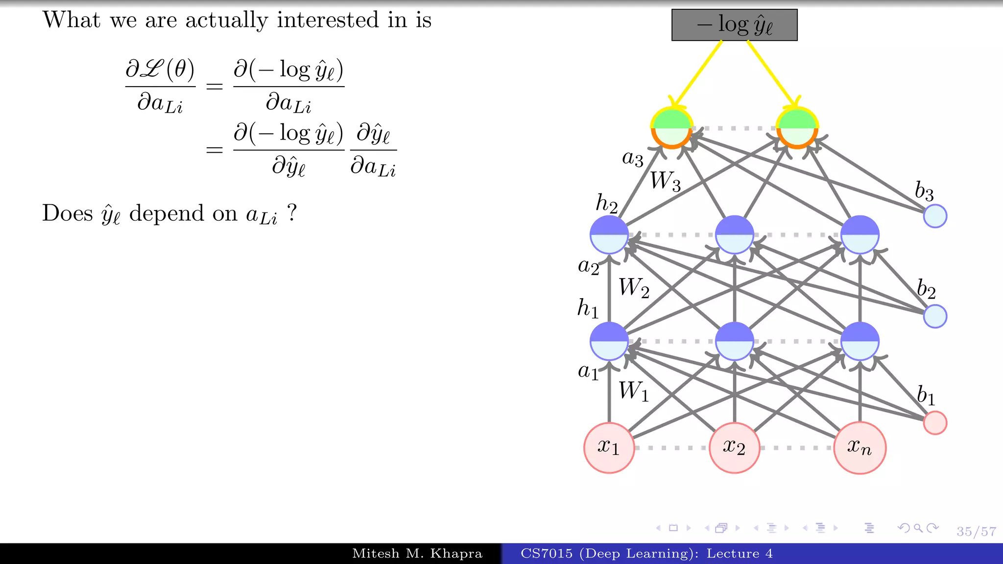 35/57
What we are actually interested in is
∂L (θ)
∂aLi
=
∂(− log ˆy )
∂aLi
=
∂(− log ˆy )
∂ˆy
∂ˆy
∂aLi
Does ˆy depend on aLi ?
x1 x2 xn
− log ˆy
W1
a1
W2
a2
h1
W3
a3
h2
b1
b2
b3
Mitesh M. Khapra CS7015 (Deep Learning): Lecture 4
 
